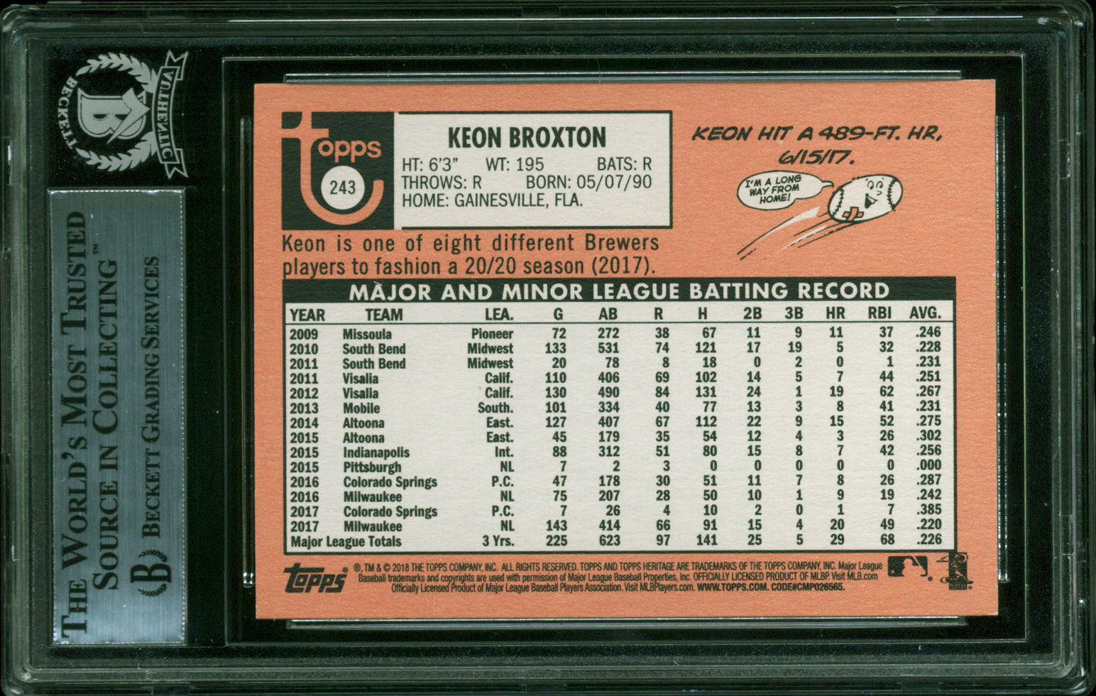 Brewers Keon Broxton Authentic Signed 2018 Topps Heritage #243 Card BAS Slabbed
