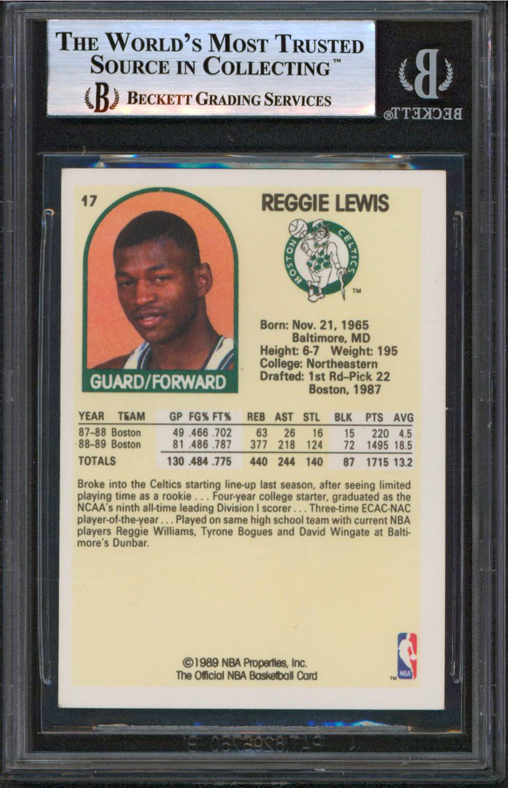 Celtics Reggie Lewis Authentic Signed 1989 Hoops #17 Card BAS Slabbed