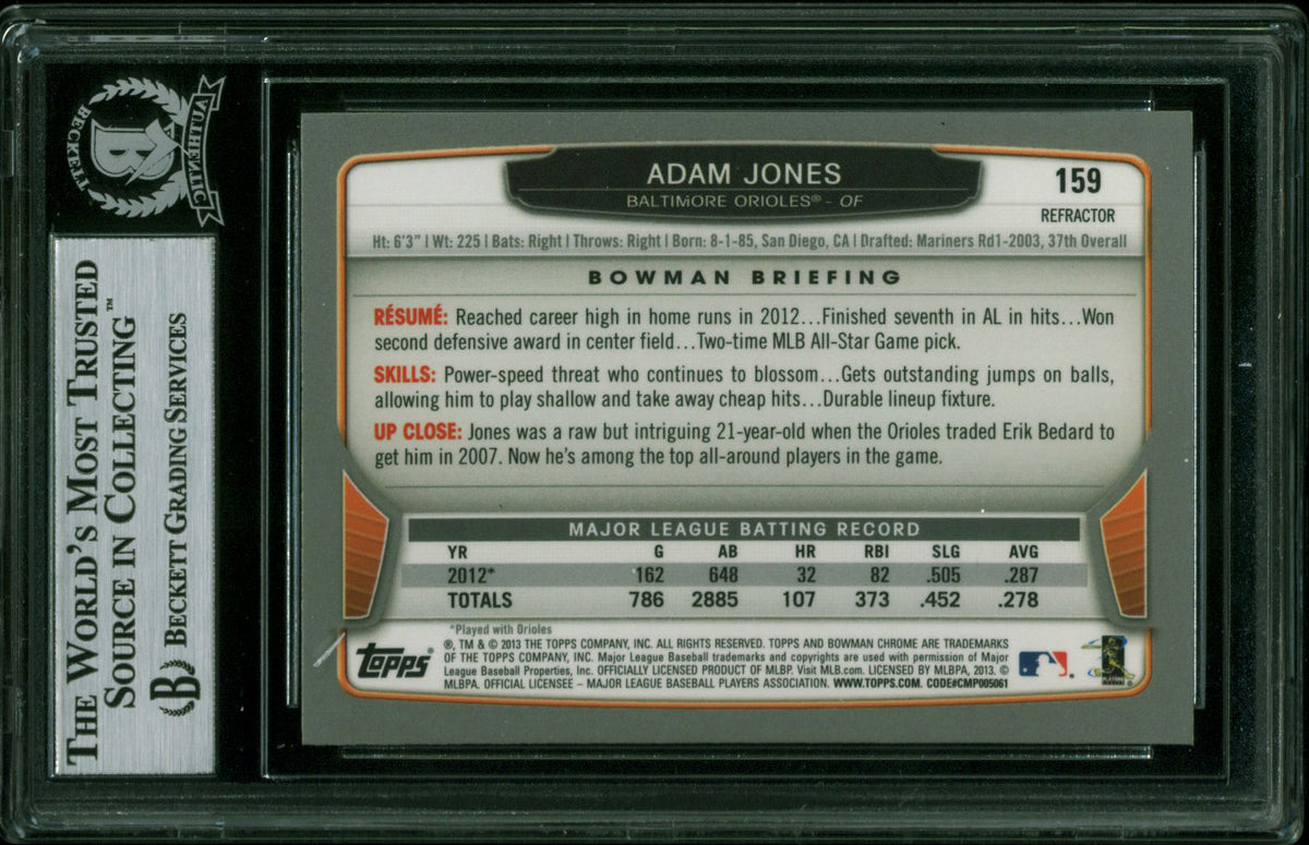 Orioles Adam Jones Signed 2013 Bowman Chrome X-Fractors #159 Card BAS Slabbed