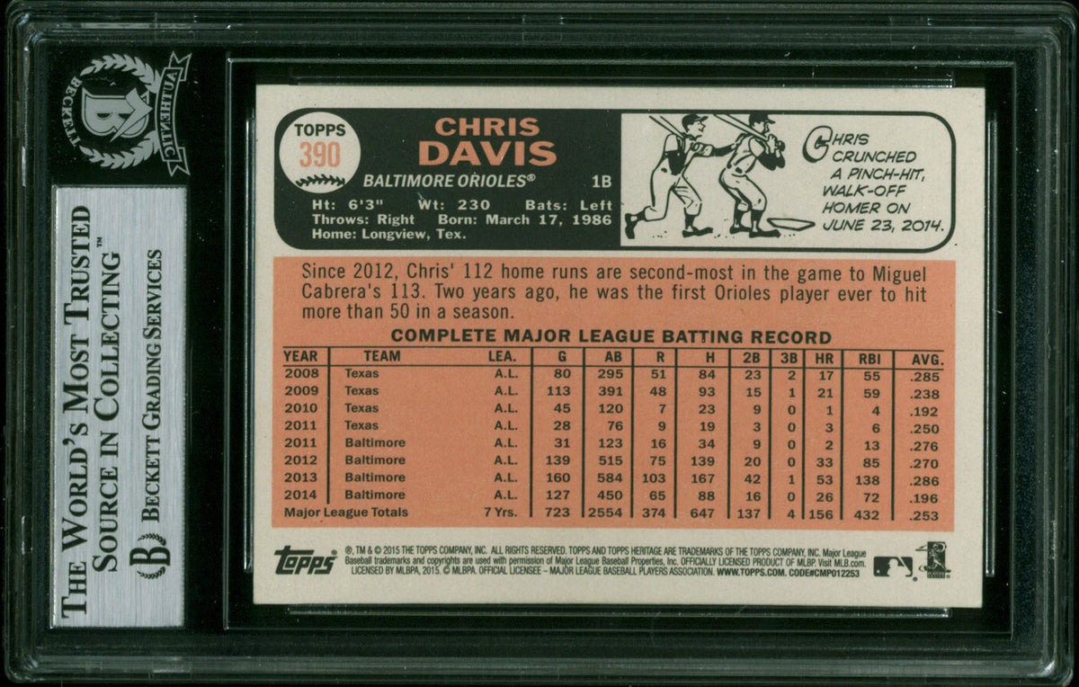 Orioles Chris Davis Authentic Signed 2015 Topps Heritage Card BAS Slabbed