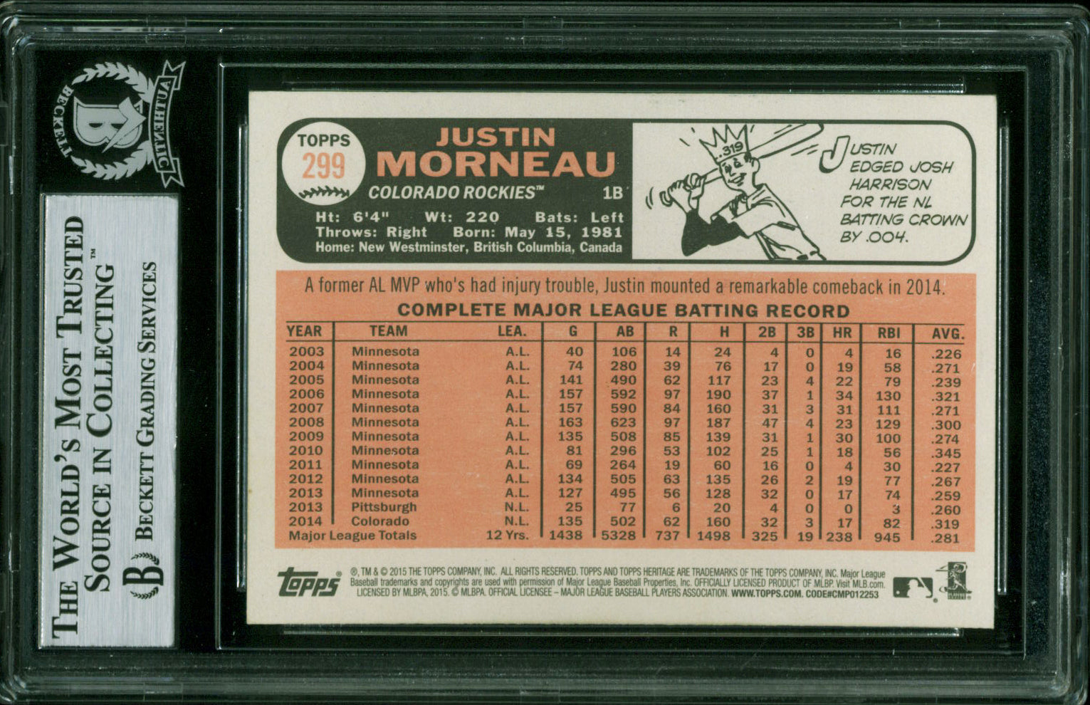 Rockies Justin Morneau Signed 2015 Topps Heritage #299 Card BAS Slabbed