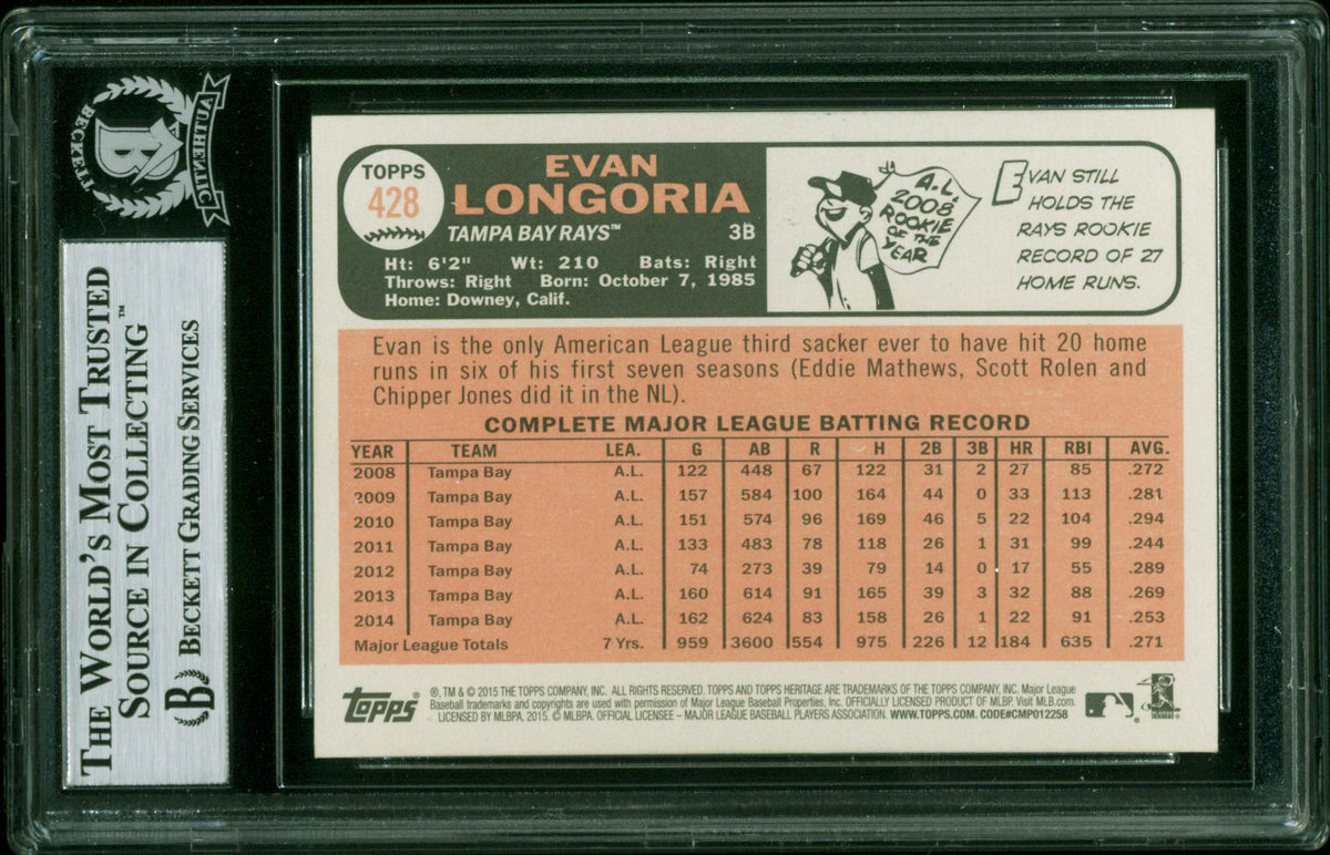 Rays Evan Longoria Authentic Signed 2015 Topps Heritage #428A Card BAS Slabbed