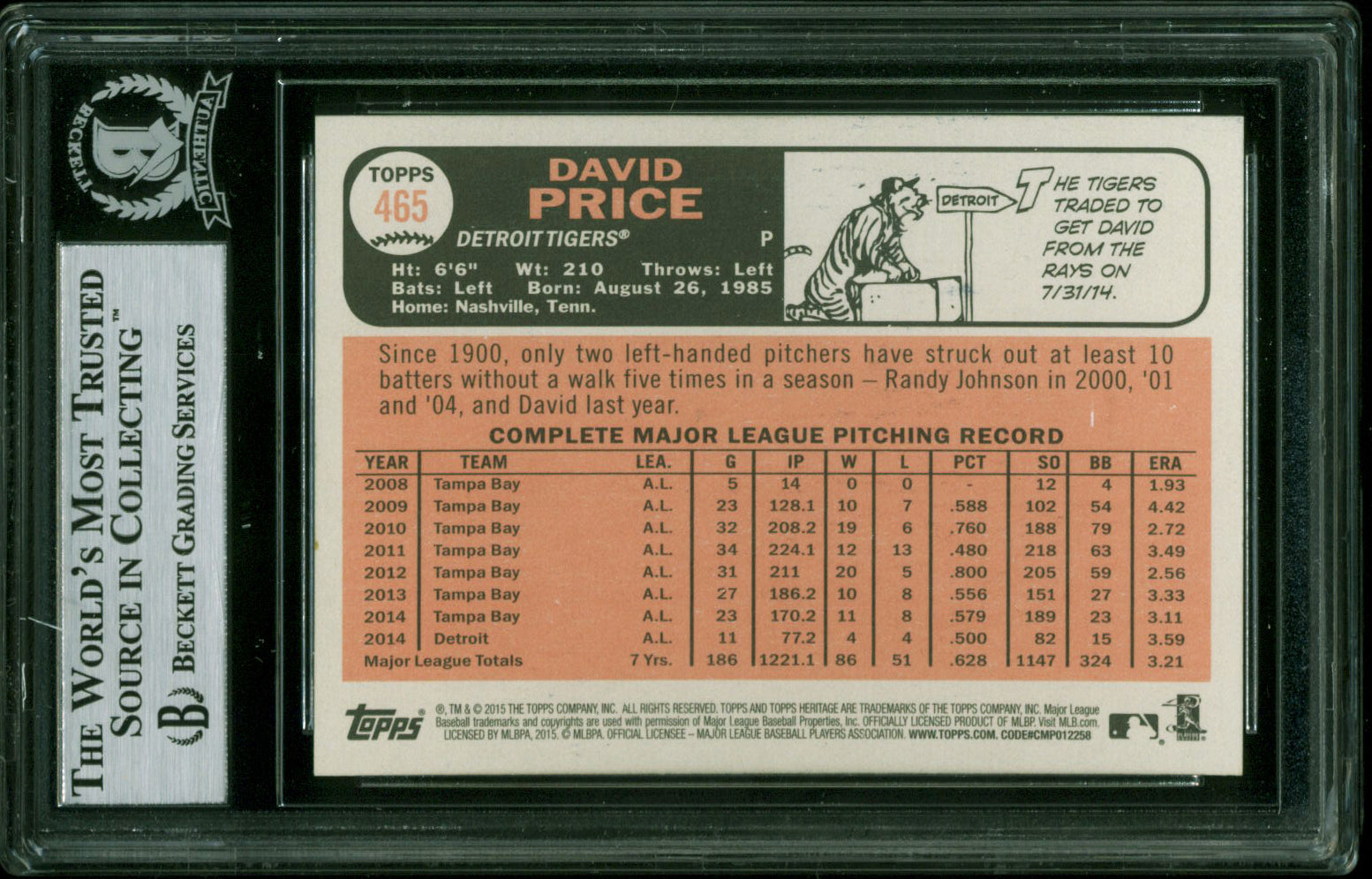 Tigers David Price Authentic Signed 2015 Topps Heritage #465 Card BAS Slabbed