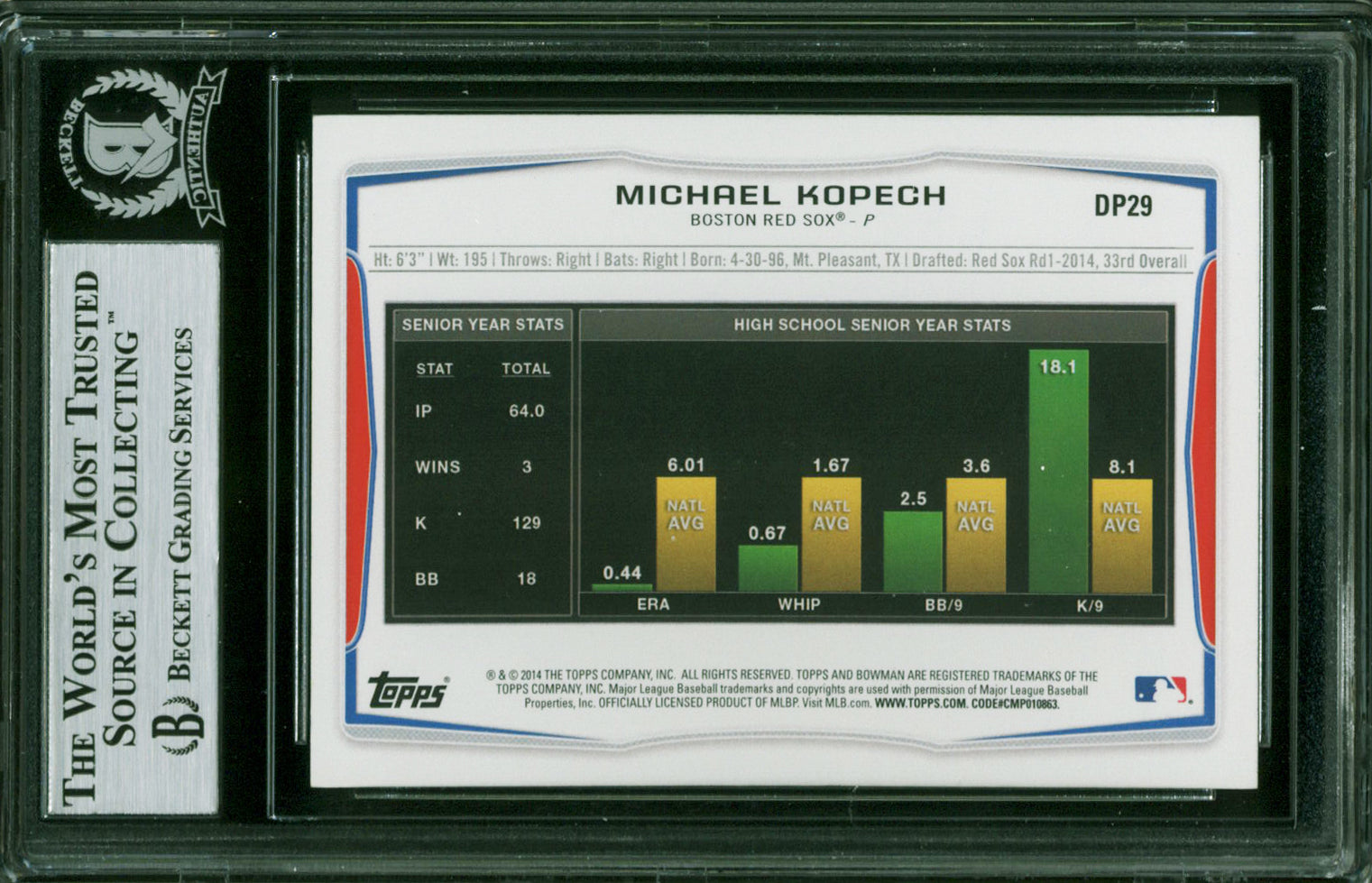 Red Sox Kichael Kopech Authentic Signed 2014 Bowman Draft #DP29 Card BAS Slabbed
