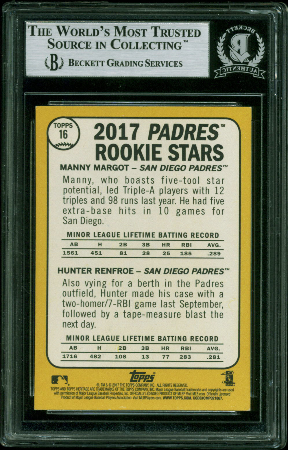 Hunter Renfroe & Manny Margot Signed 2017 Topps Heritage #16 RC Card BAS Slabbed