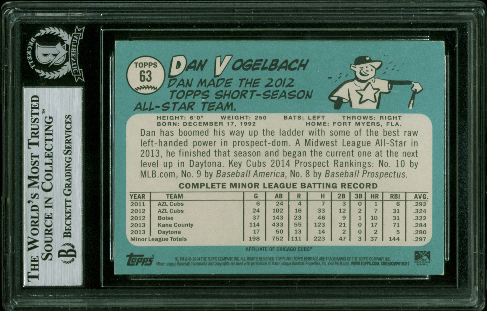 Cubs Dan Vogelbach Authentic Signed 2014 Topps Heritage Minors #63 Card BAS Slab