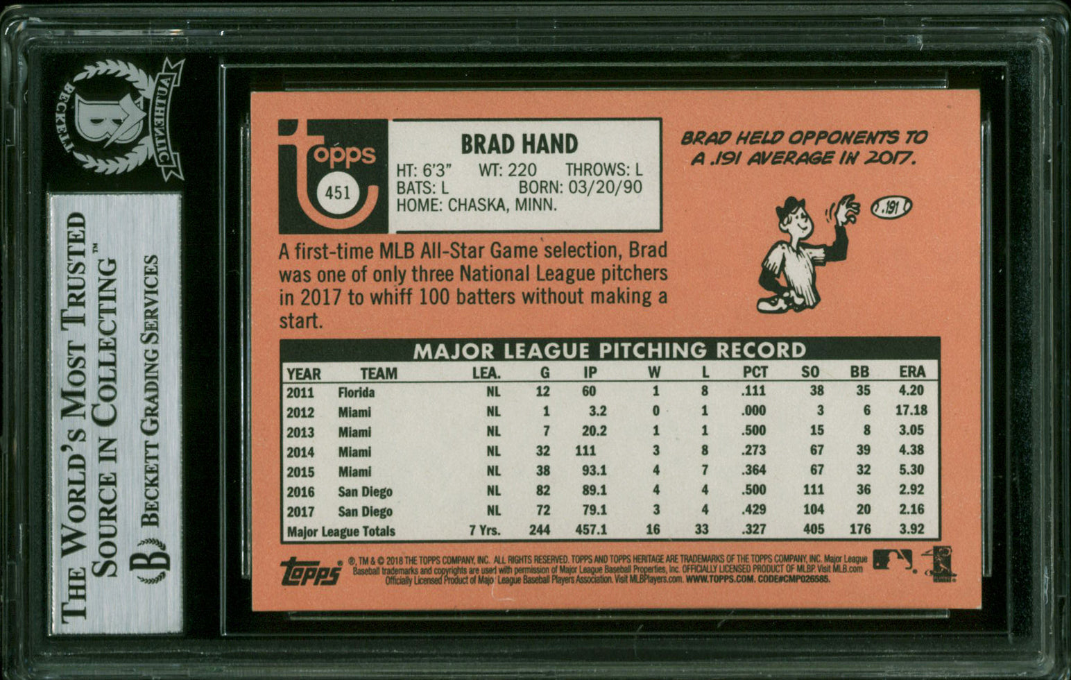 Padres Brad Hand Authentic Signed 2018 Topps Heritage #451 Card BAS Slabbed
