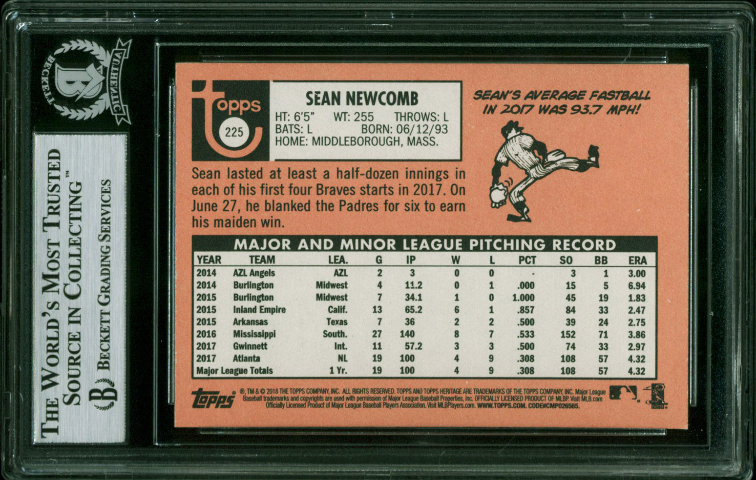 Braves Sean Newcomb Authentic Signed 2018 Topps Heritage #225 Card BAS Slabbed