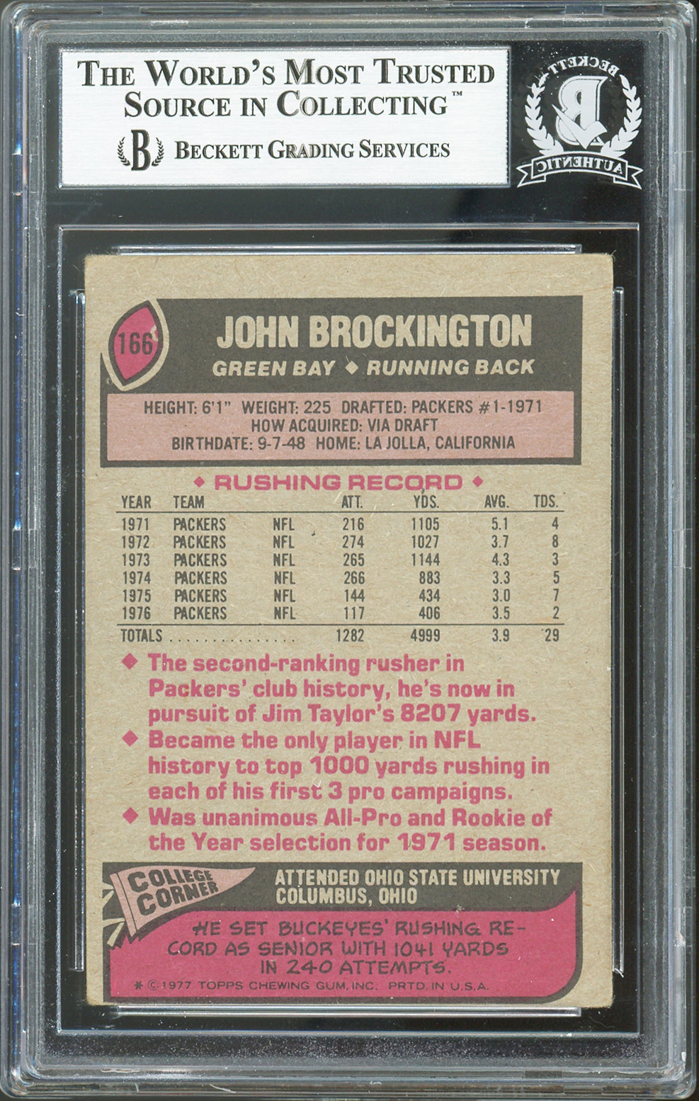 Packers John Brockington "ROY 71" Signed 1977 Topps #166 Card BAS Slabbed