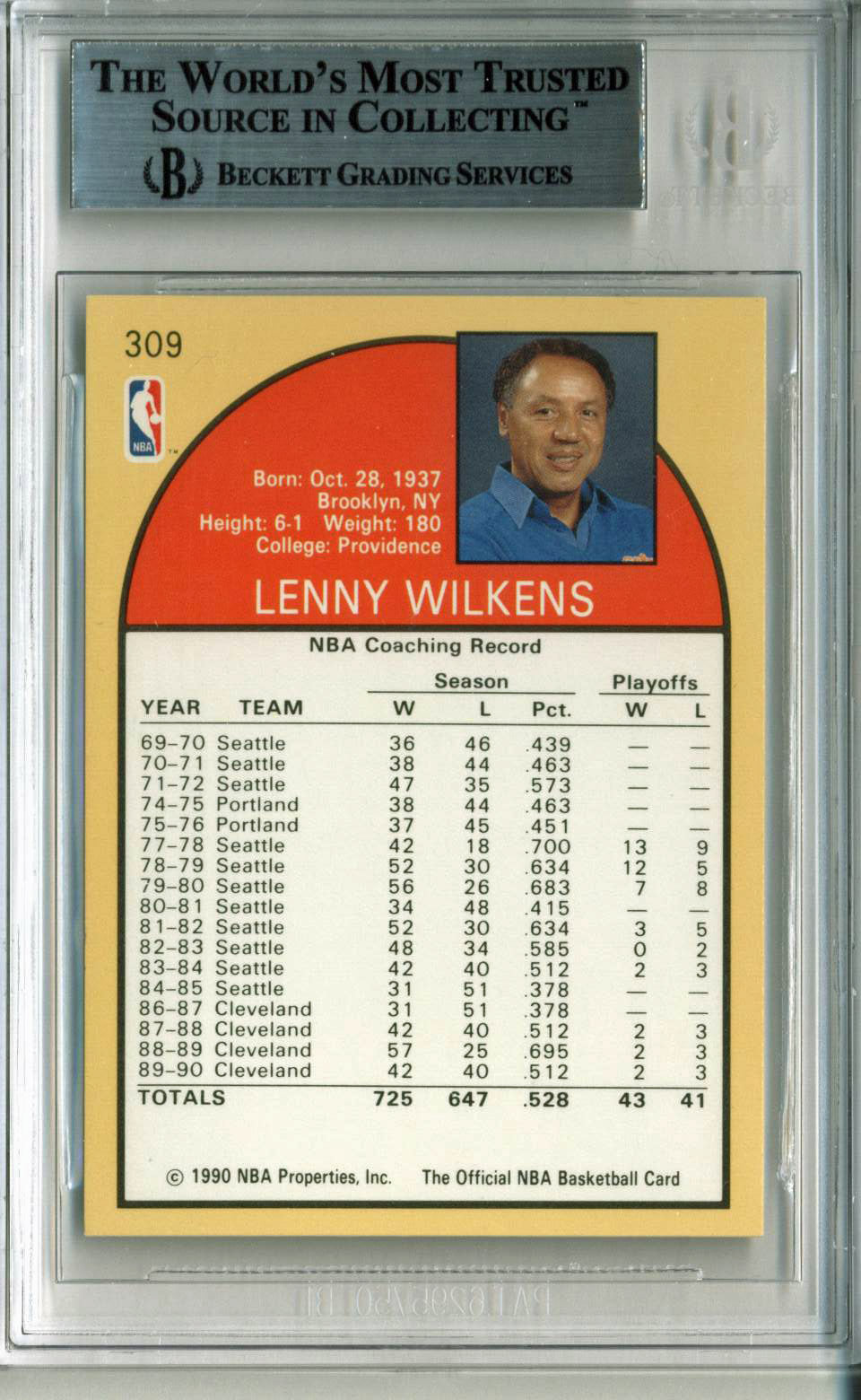 Cavaliers Lenny Wilkens Authentic Signed 1989 Hoops #216 Auto Card BAS Slabbed