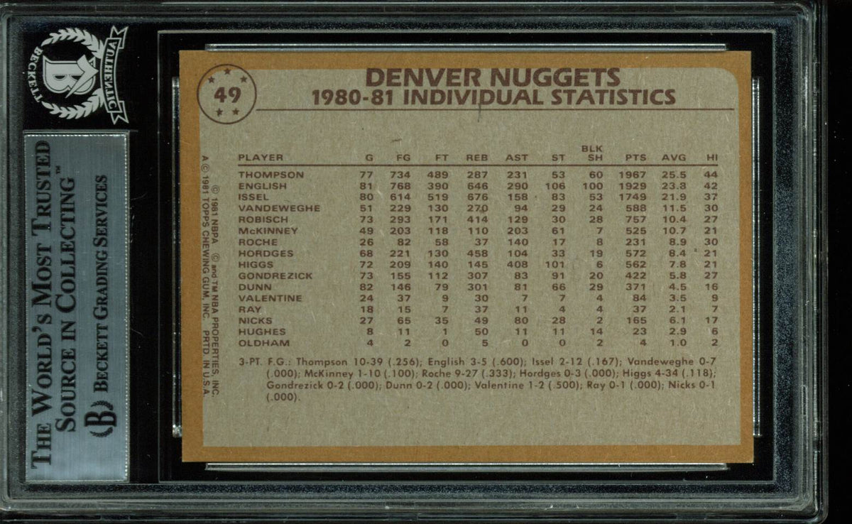 Nuggets Dan Issel Authentic Signed Card 1981 Topps #49 Autographed BAS Slabbed