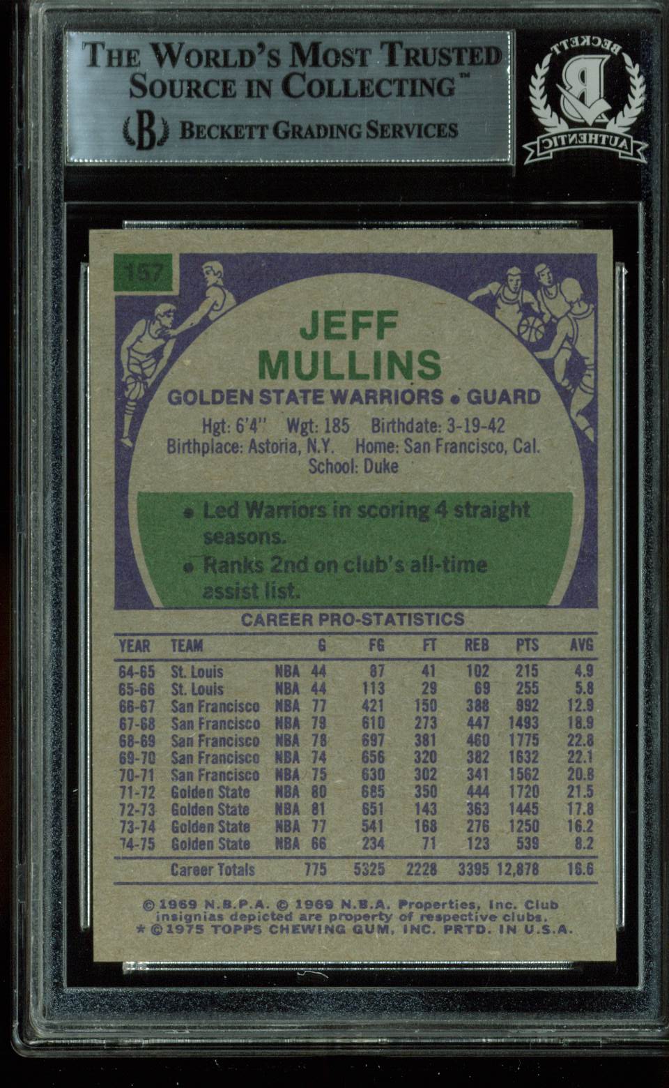 Warriors Jeff Mullins Authentic Signed Card 1975 Topps #157 BAS Slabbed