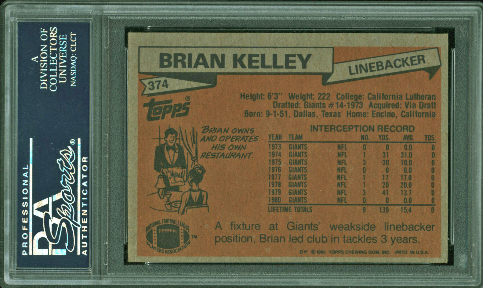 Giants Brian Kelley Authentic Signed 1981 Topps #374 Auto Card PSA/DNA Slabbed