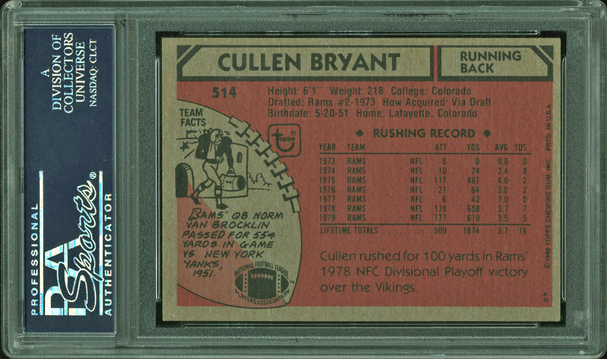 Rams Cullen Bryant Authentic Signed 1980 Topps #514 Auto Card PSA/DNA Slabbed