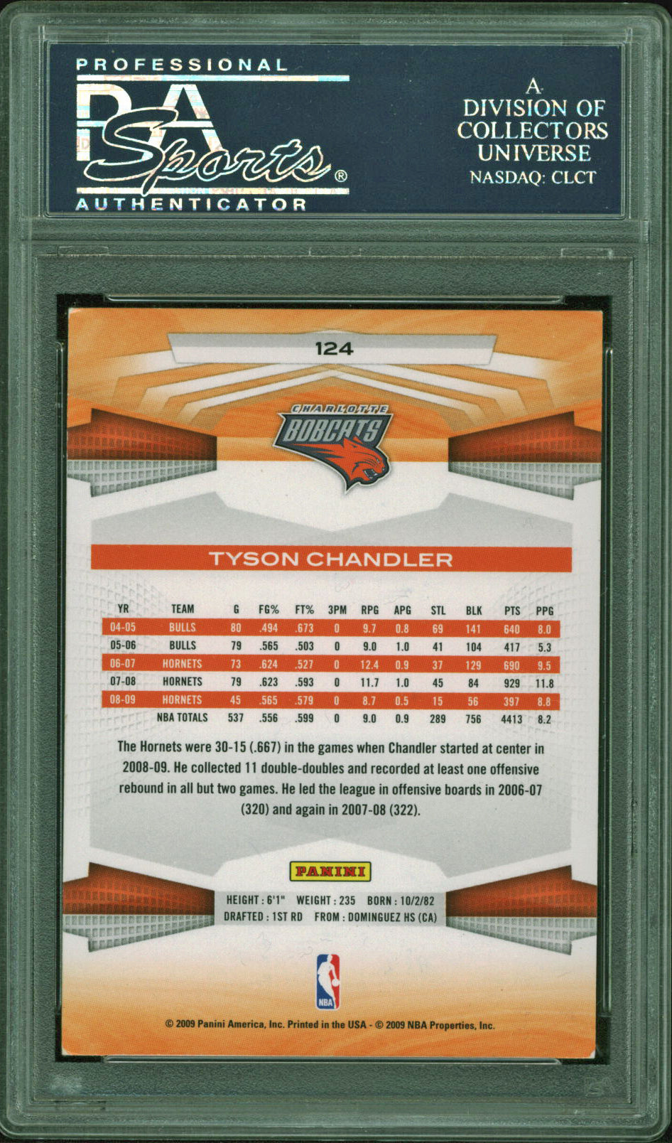 Rockets Tyson Chandler Signed 2009 Panini #124 Auto Card PSA Slabbed #83792872