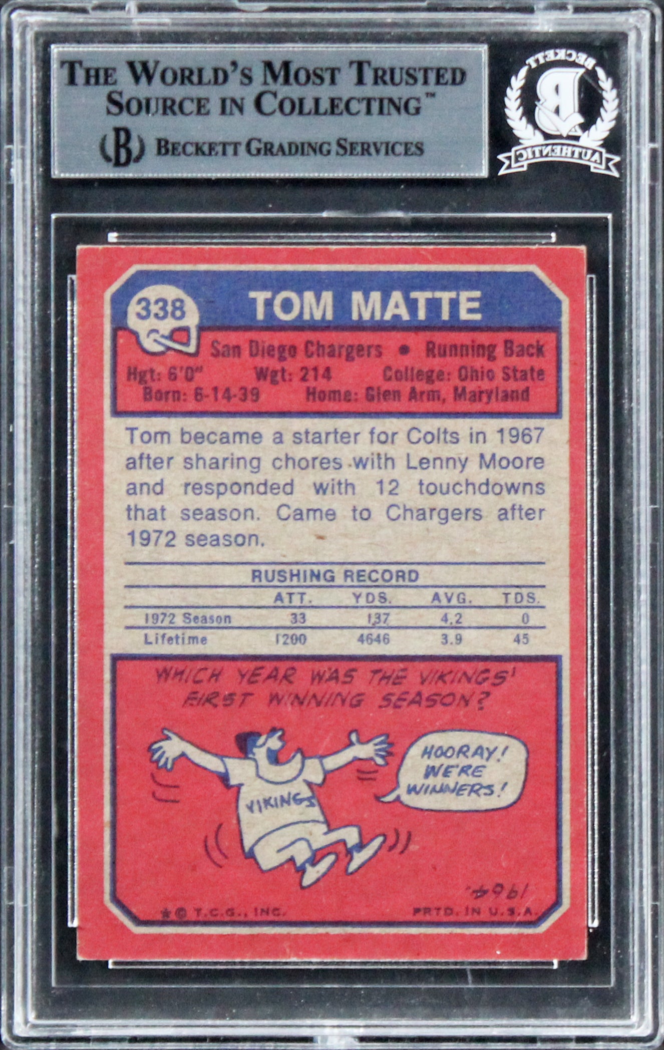 Colts Tom Matte "Baltimore Colts" Authentic Signed Card 1973 Topps #338 BAS Slab