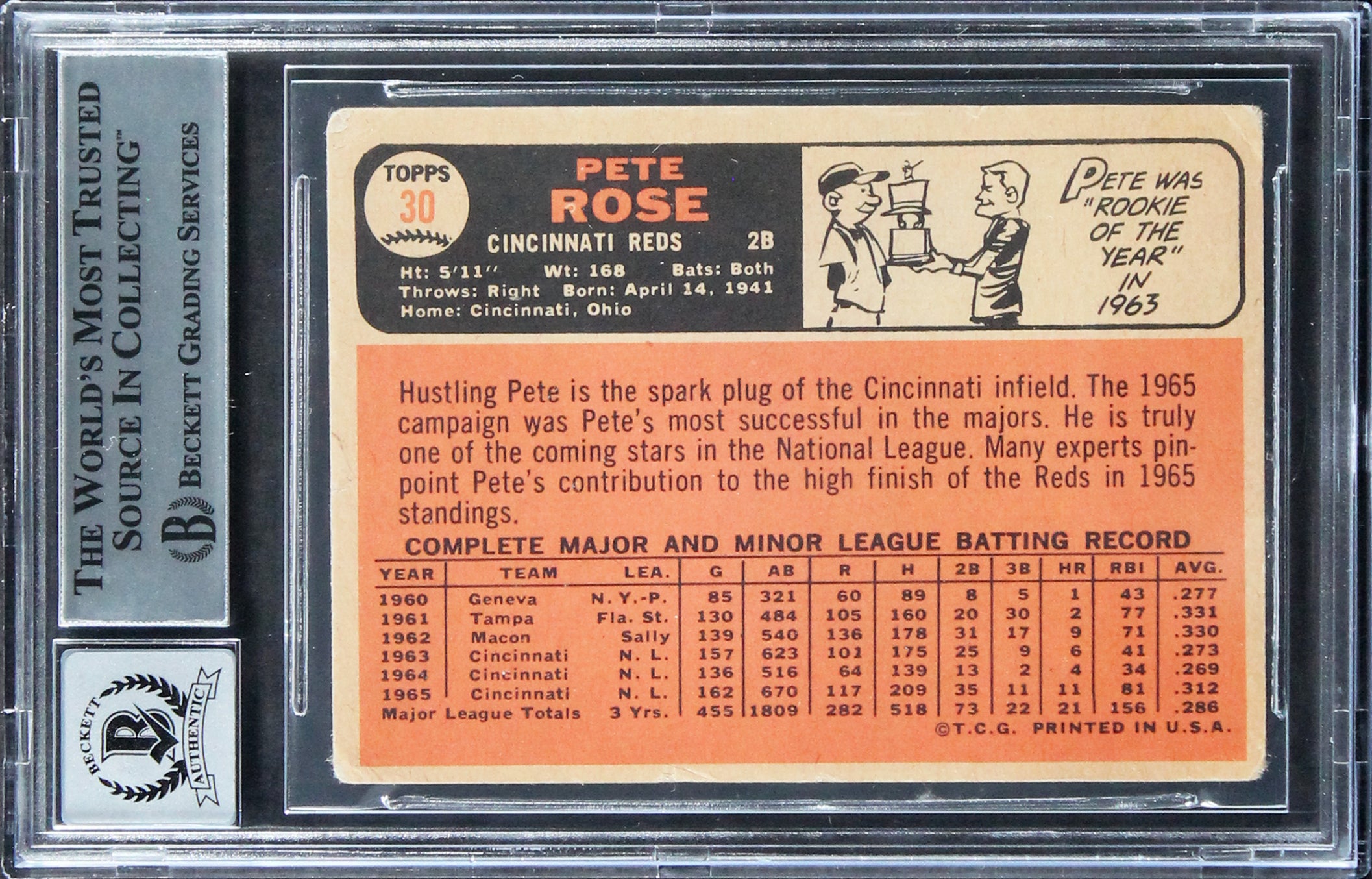 Reds Pete Rose "4256" Authentic Signed 1966 Topps #30 Card Auto 10! BAS Slab 2