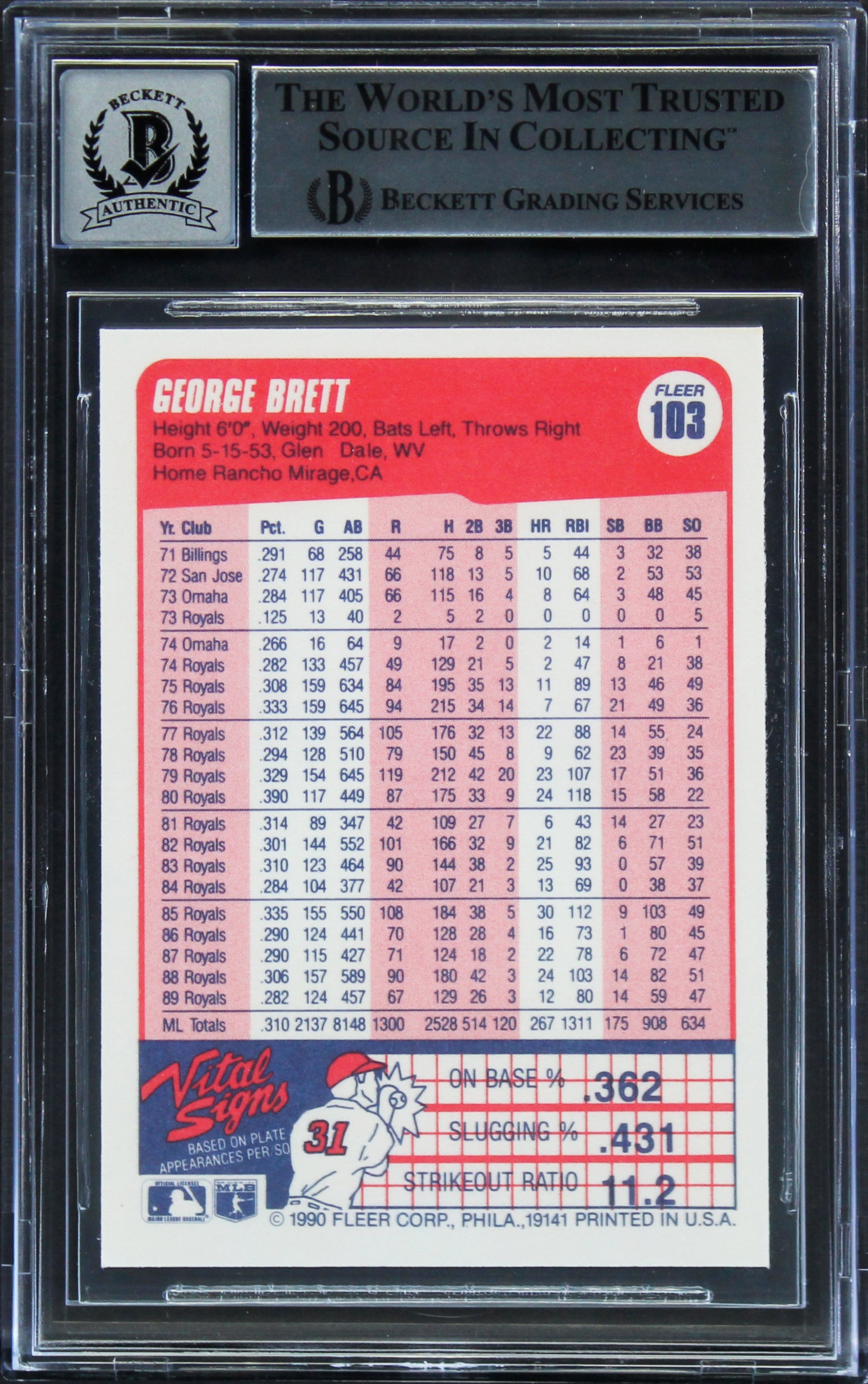 Royals George Brett Authentic Signed 1990 Fleer #103 Card Auto 10! BAS Slabbed