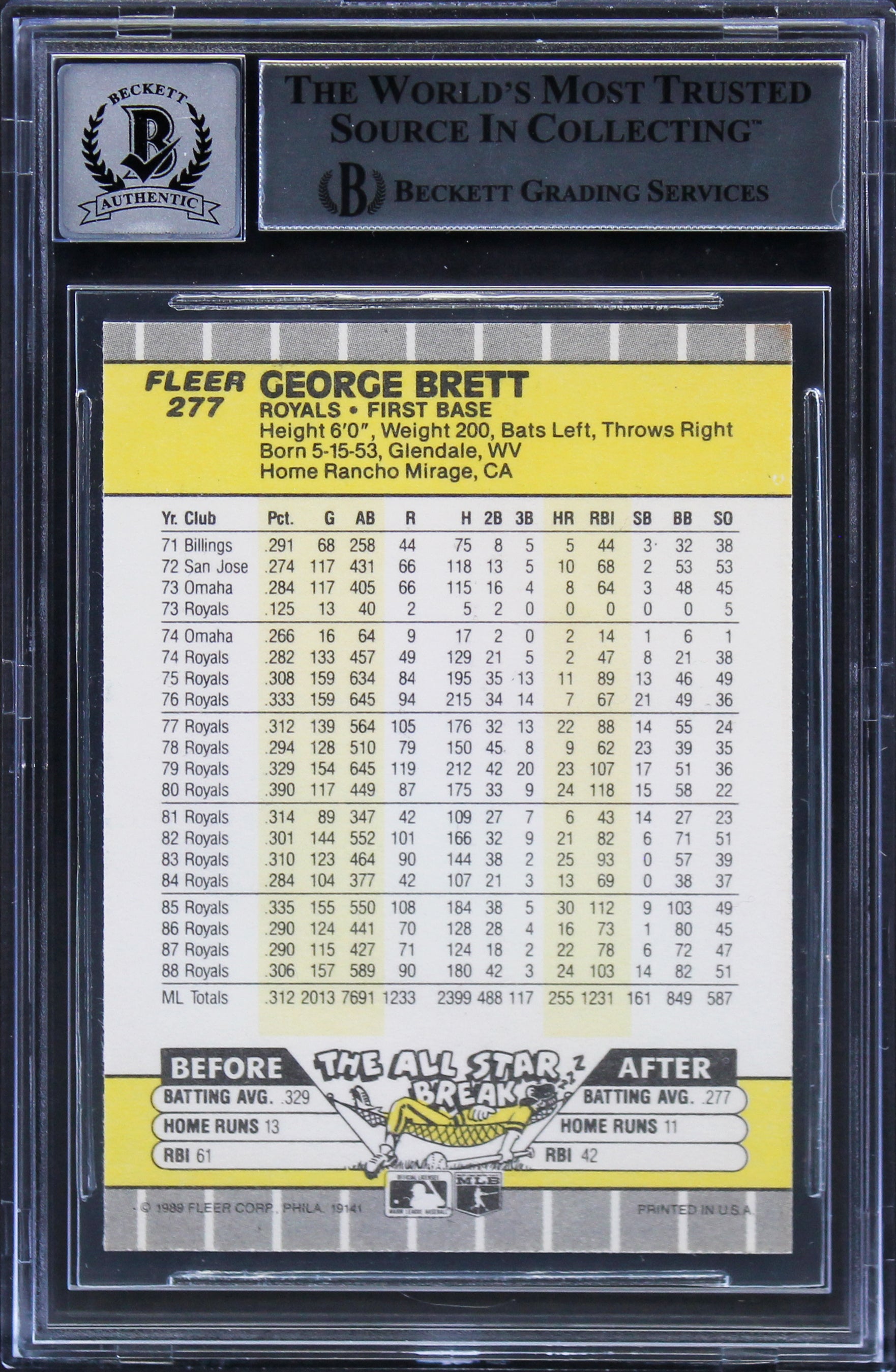 Royals George Brett Authentic Signed 1989 Fleer #277 Card Auto 10! BAS Slabbed