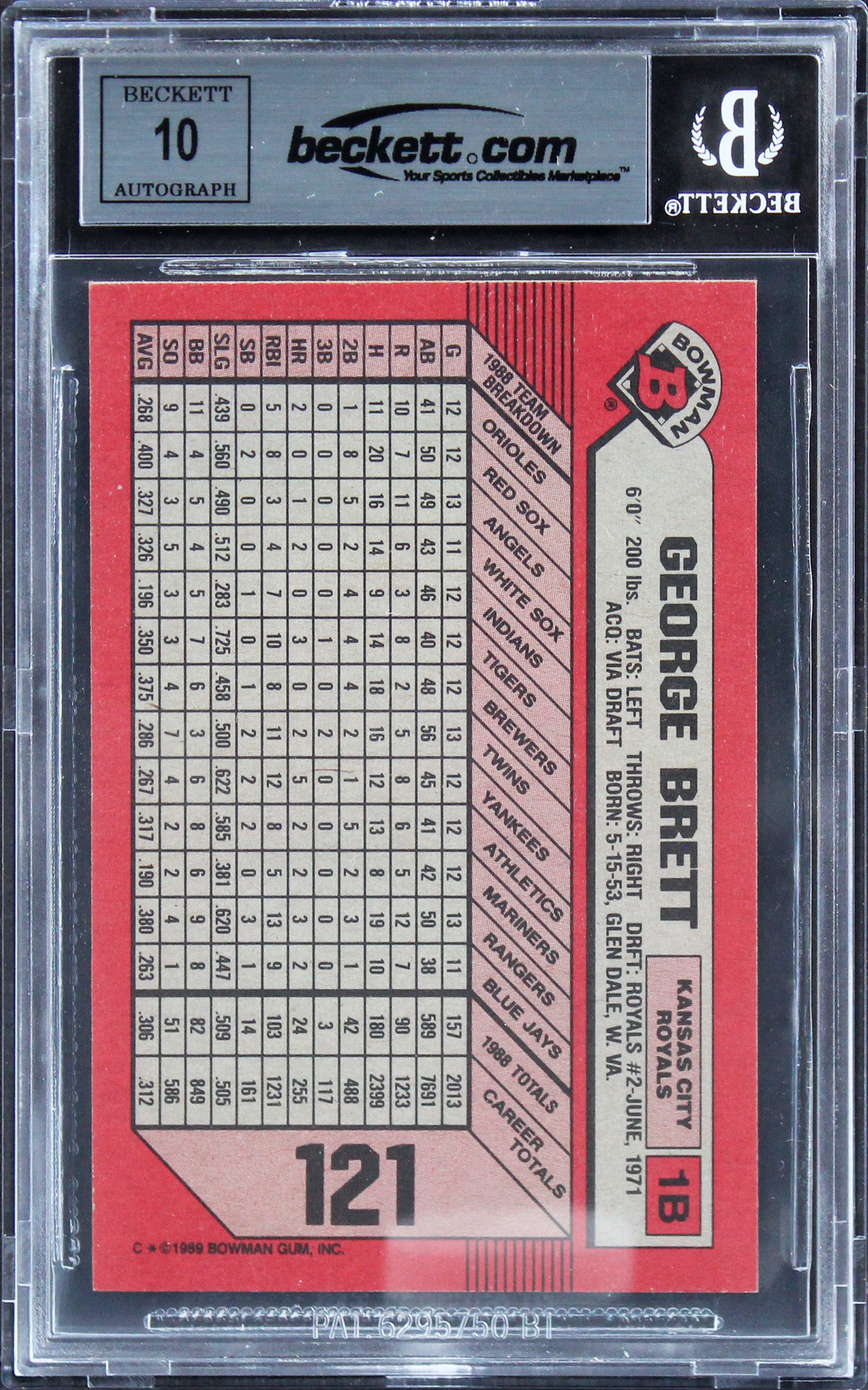 Royals George Brett Authentic Signed 1989 Bowman #121 Card BAS Slabbed
