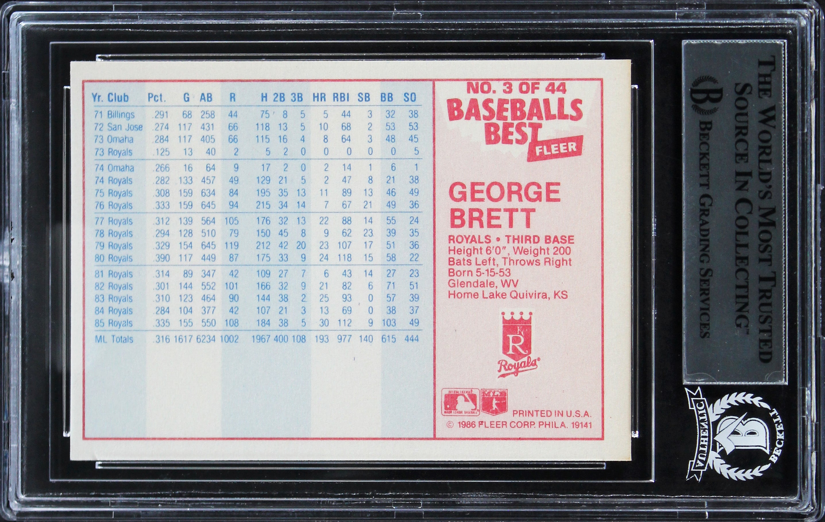 Royals George Brett Signed 1986 Fleer Sluggers/Pitchers #3 Card BAS Slabbed