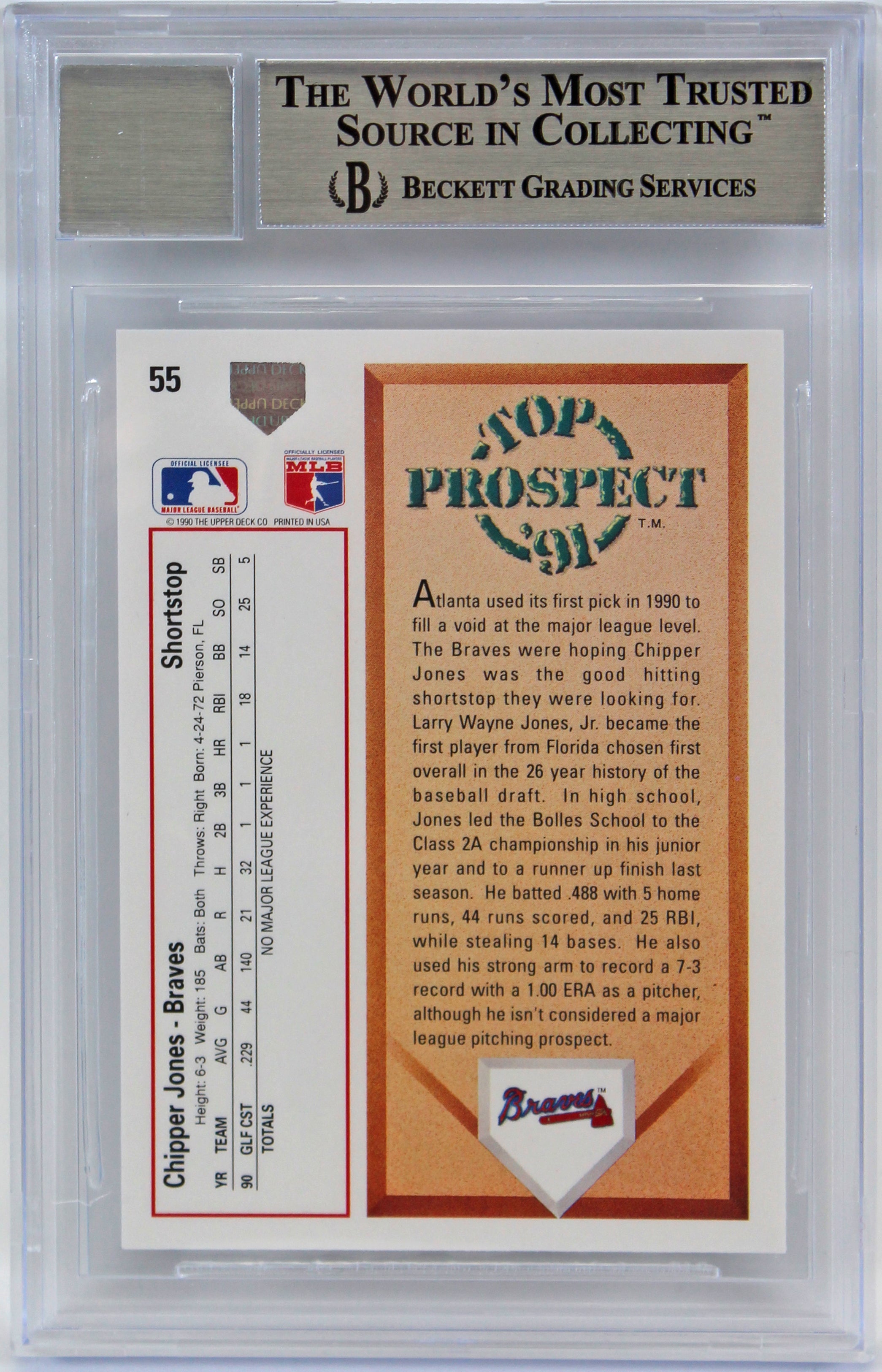 Braves Chipper Jones Signed 1991 UD #55 Card Auto Graded Gem 10! BAS Slabbed