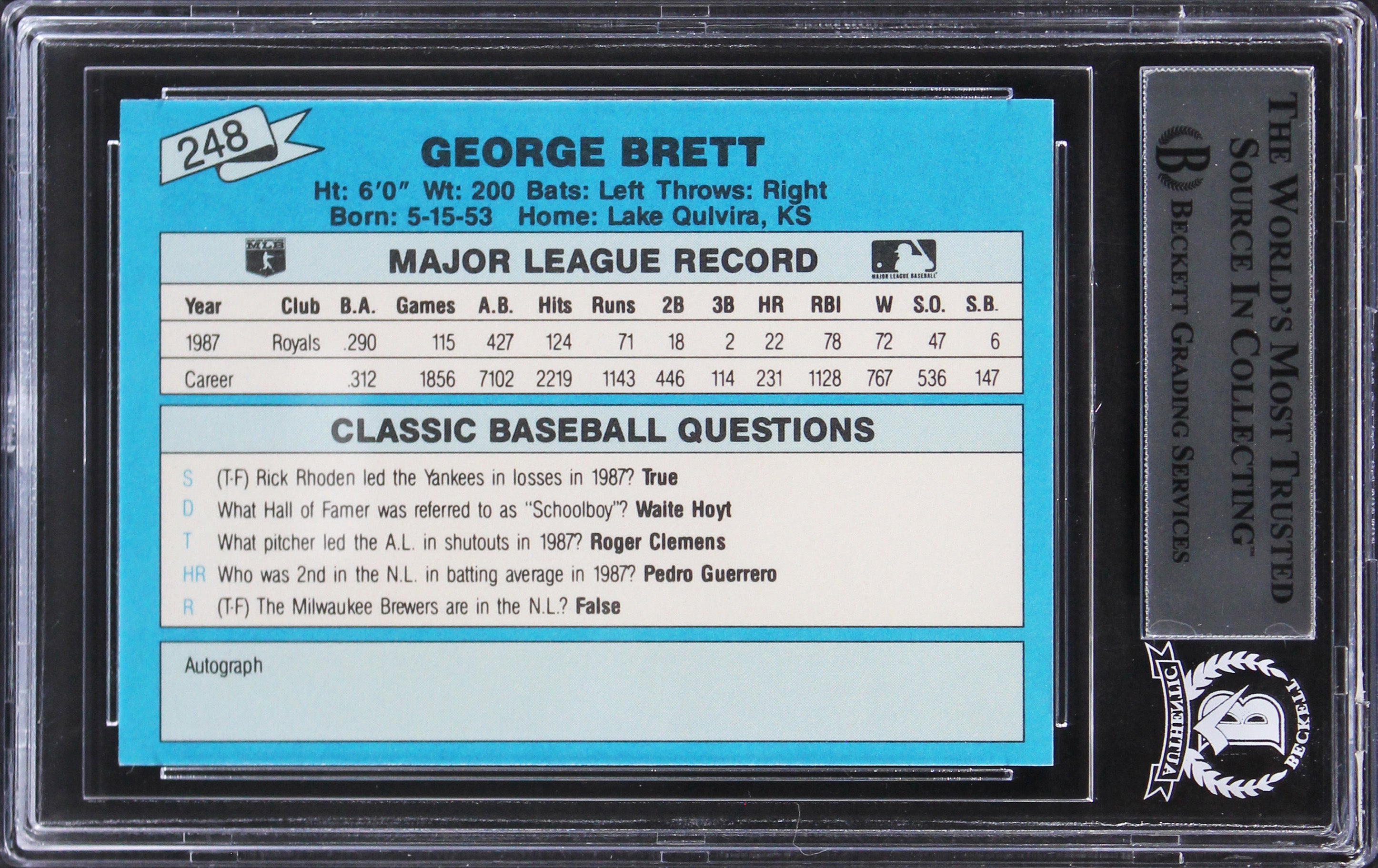 Royals George Brett Authentic Signed 1988 Classic Blue #248 Card BAS Slabbed