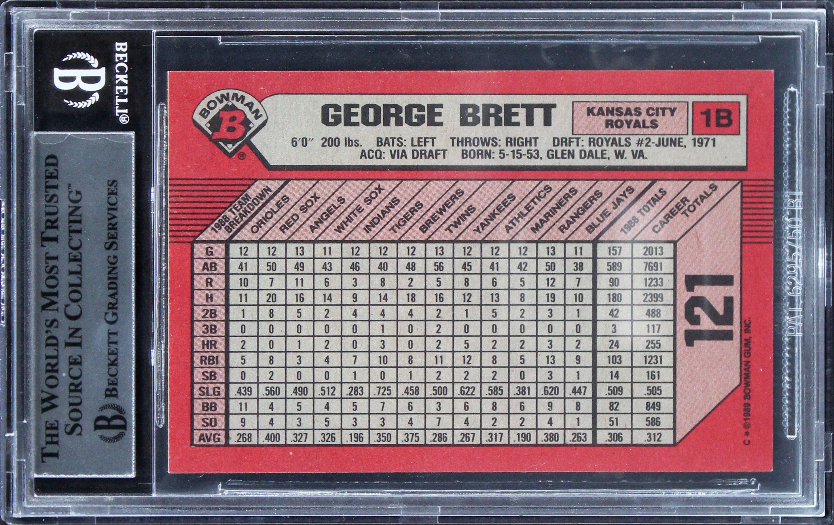 Royals George Brett Authentic Signed 1989 Bowman #121 Card Autographed BAS Slab