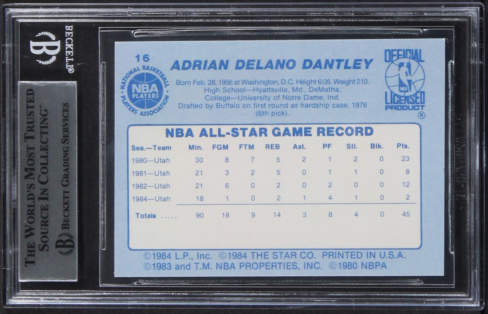 Jazz Adrian Dantley "2x Insc" Signed 1984 Star All-Star Game #16 Card BAS Slab