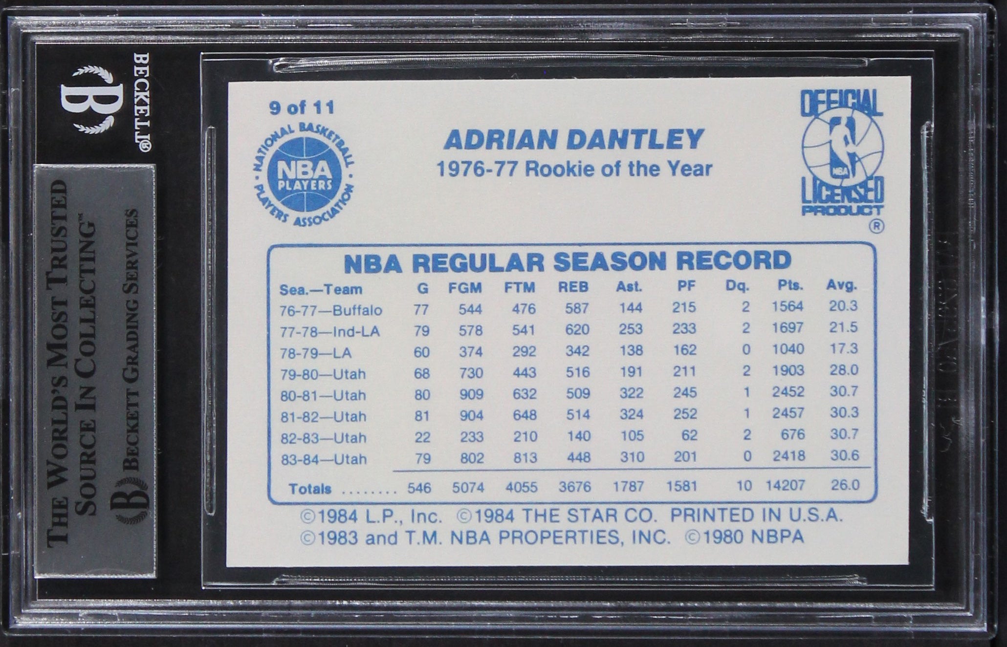 Jazz Adrian Dantley "2x Insc" Signed 1985 Star Last 11 ROY'S #9 Card BAS Slabbed