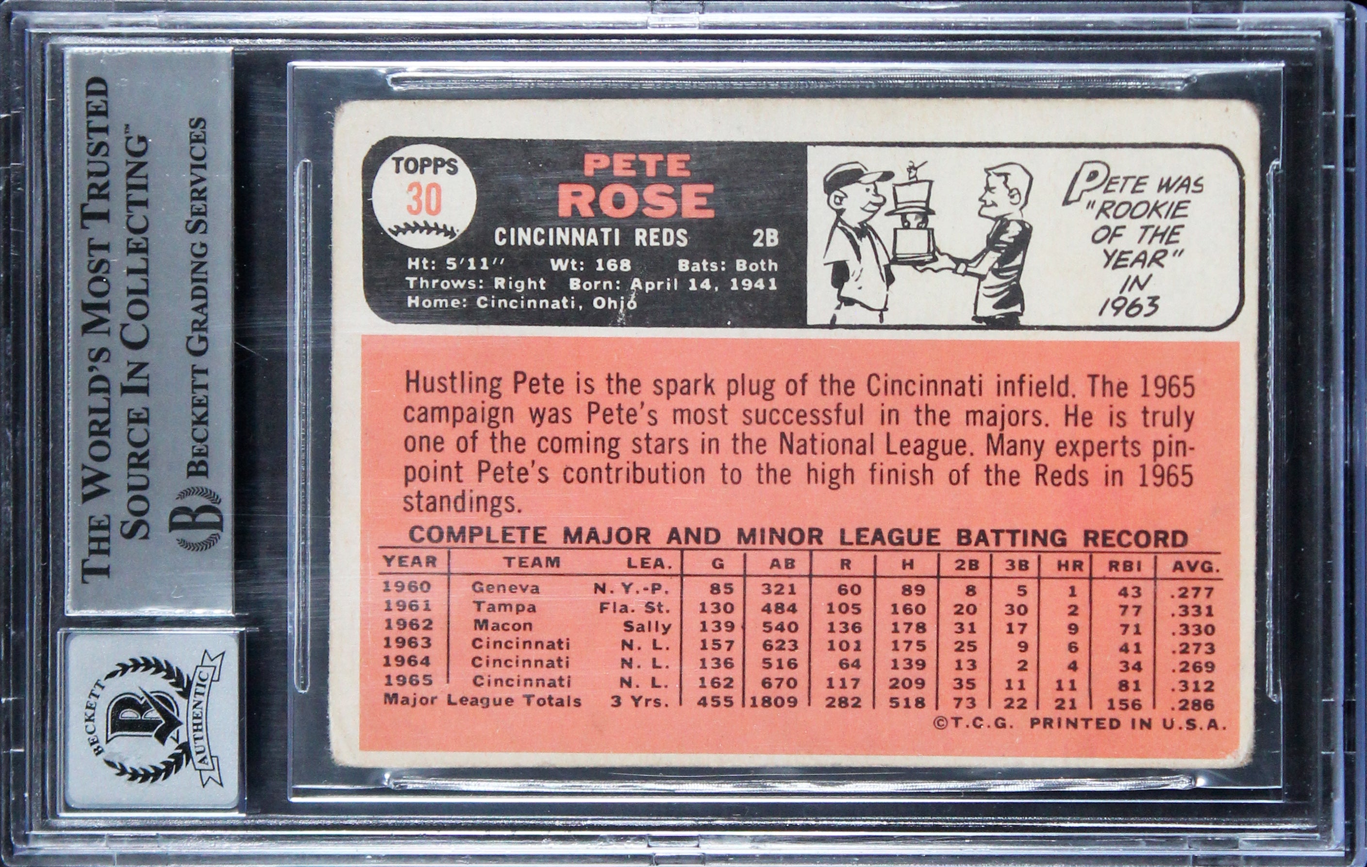 Reds Pete Rose 4256 Authentic Signed 1966 Topps #30 Card Auto 10! BAS Slabbed