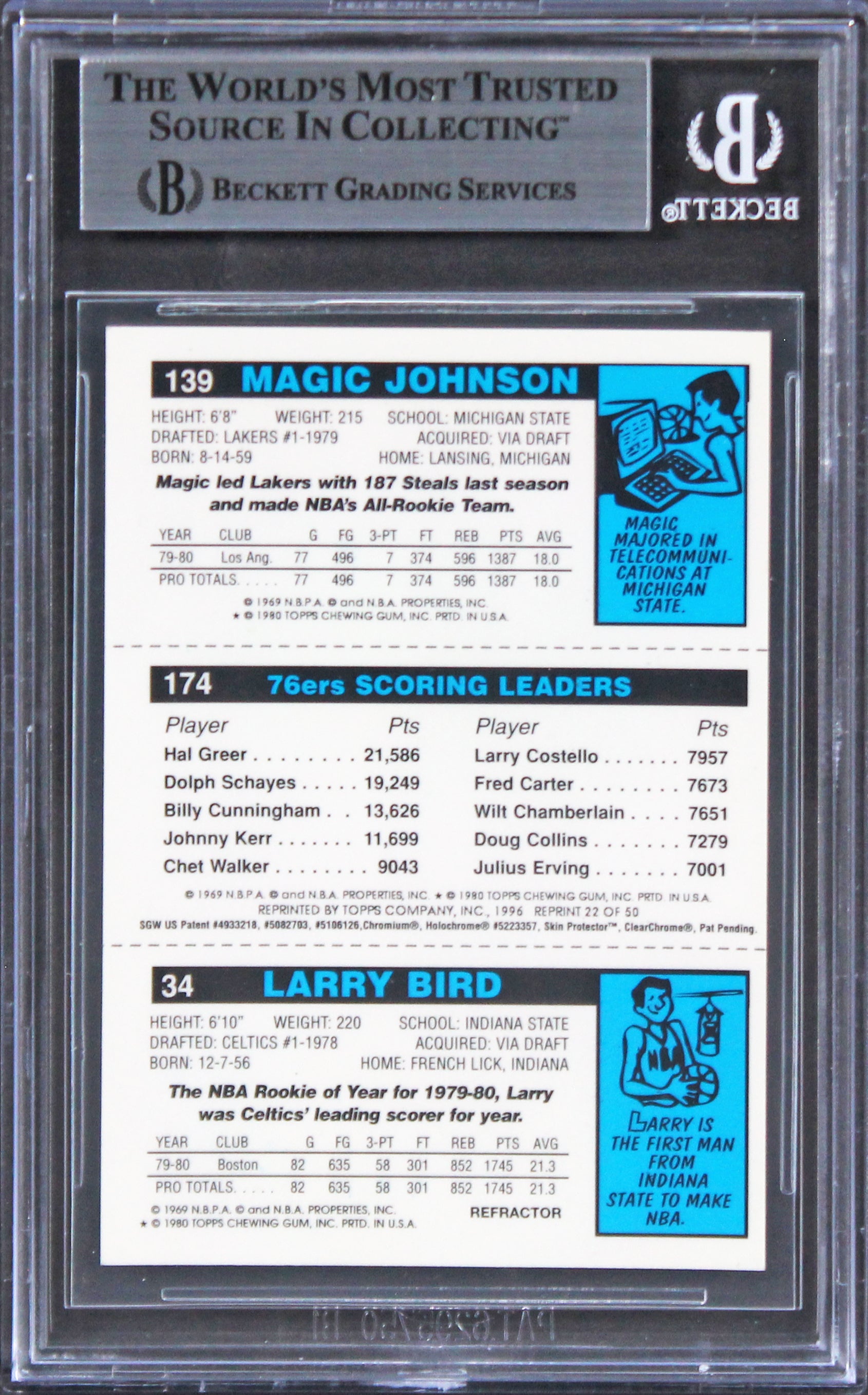 Bird, Erving & Magic Signed 1996 Stadium Club Refractors Card Autos 10 BAS Slab