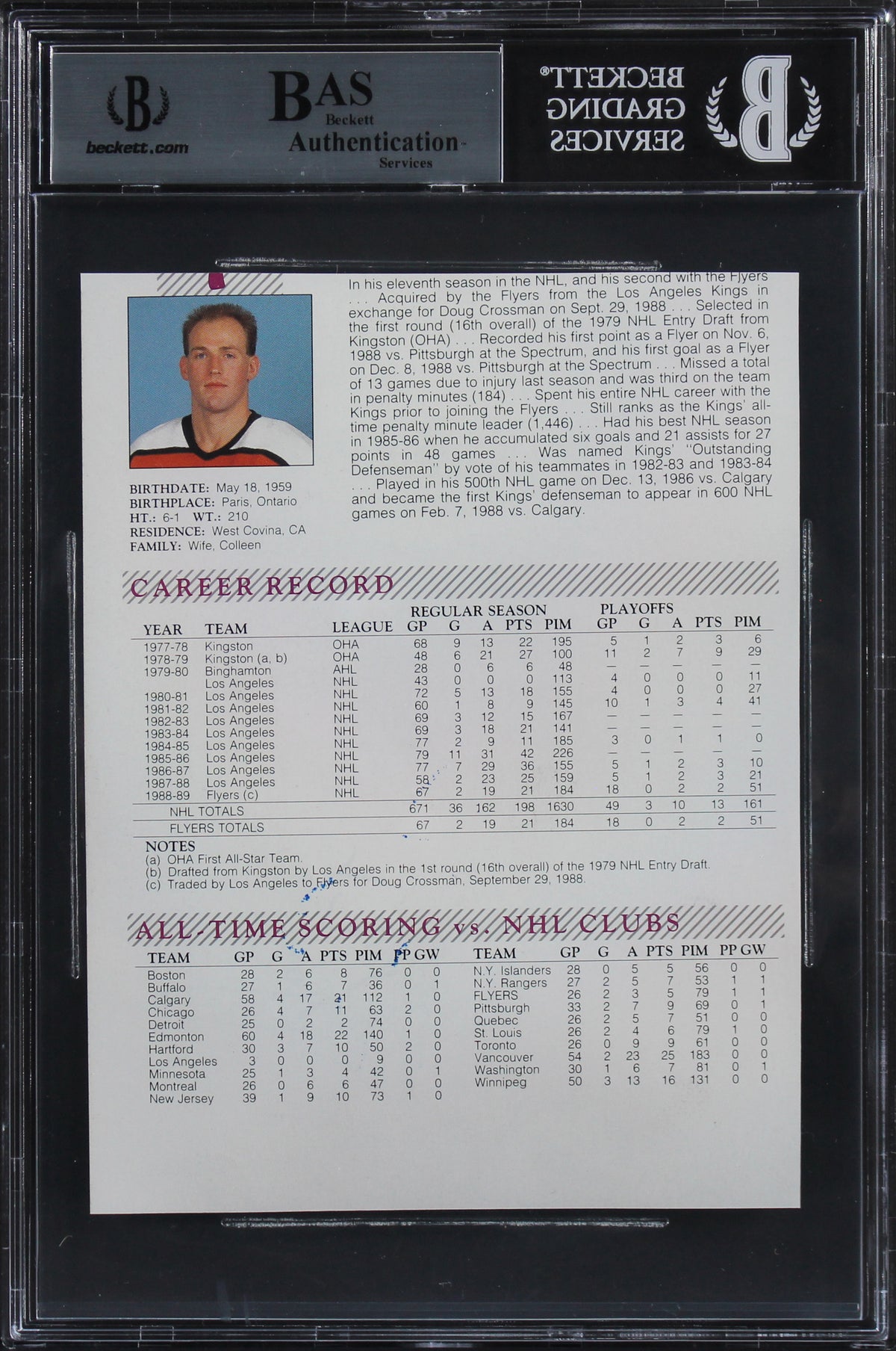 Flyers Rick Tocchet Authentic Signed 4.75x6.25 Cut Signature BAS Slabbed
