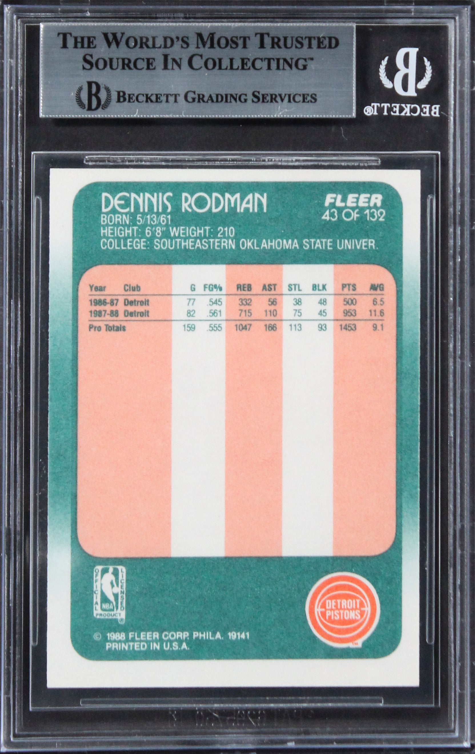 Bulls Dennis Rodman "HOF 2011" Signed 1988 Fleer #43 Rookie Card BAS Slabbed 2