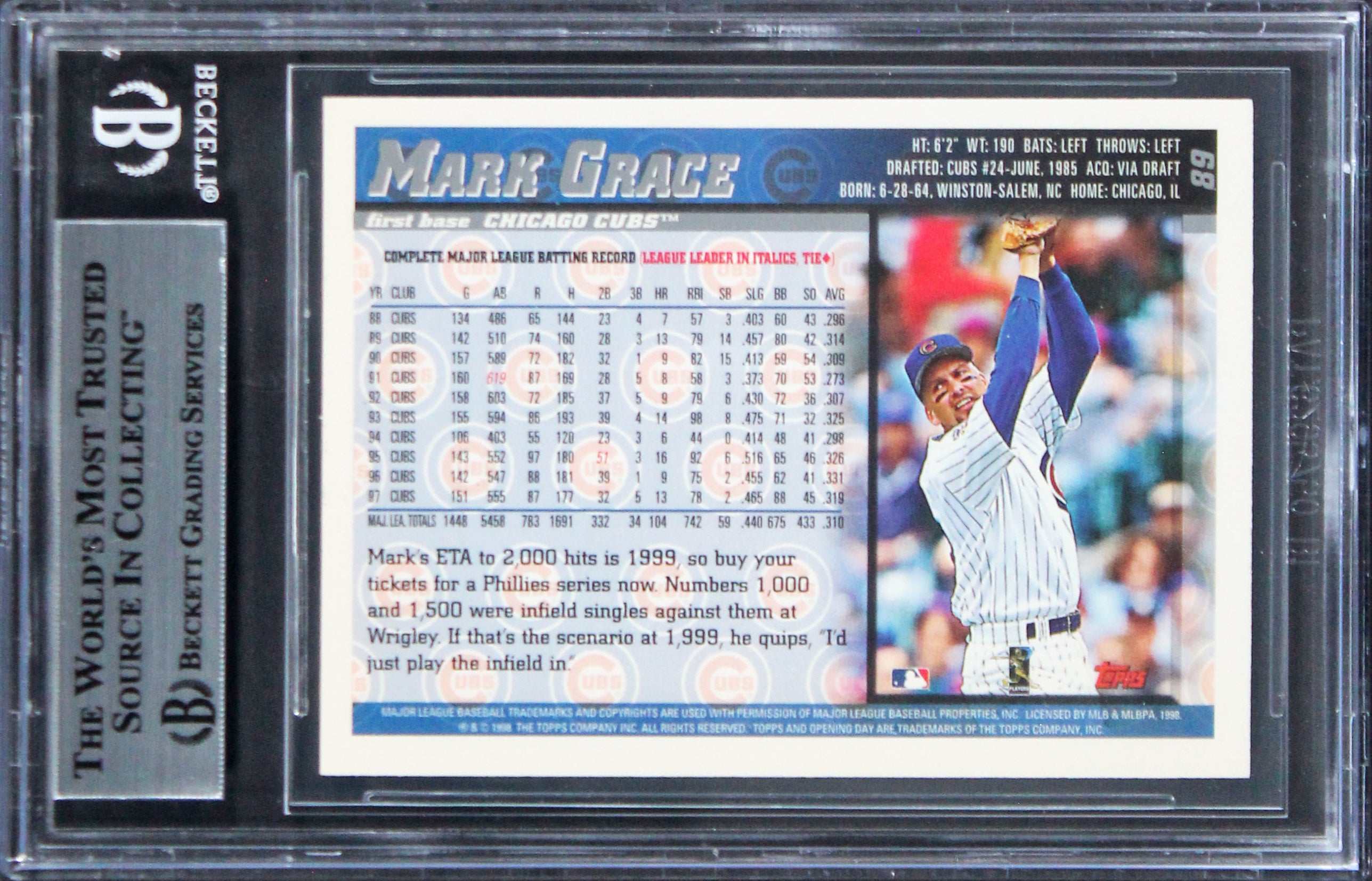 Cubs Mark Grace Authentic Signed 1998 Topps Opening Day #89 Card BAS Slabbed