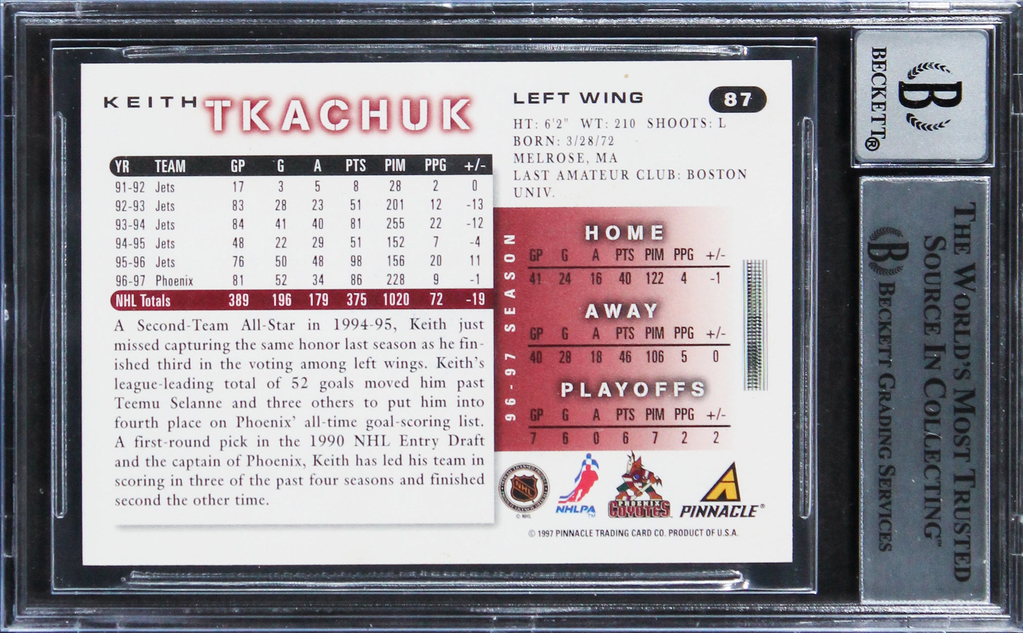 Coyotes Keith Tkachuk Authentic Signed 1997 Score #87 Card Auto 10! BAS Slabbed