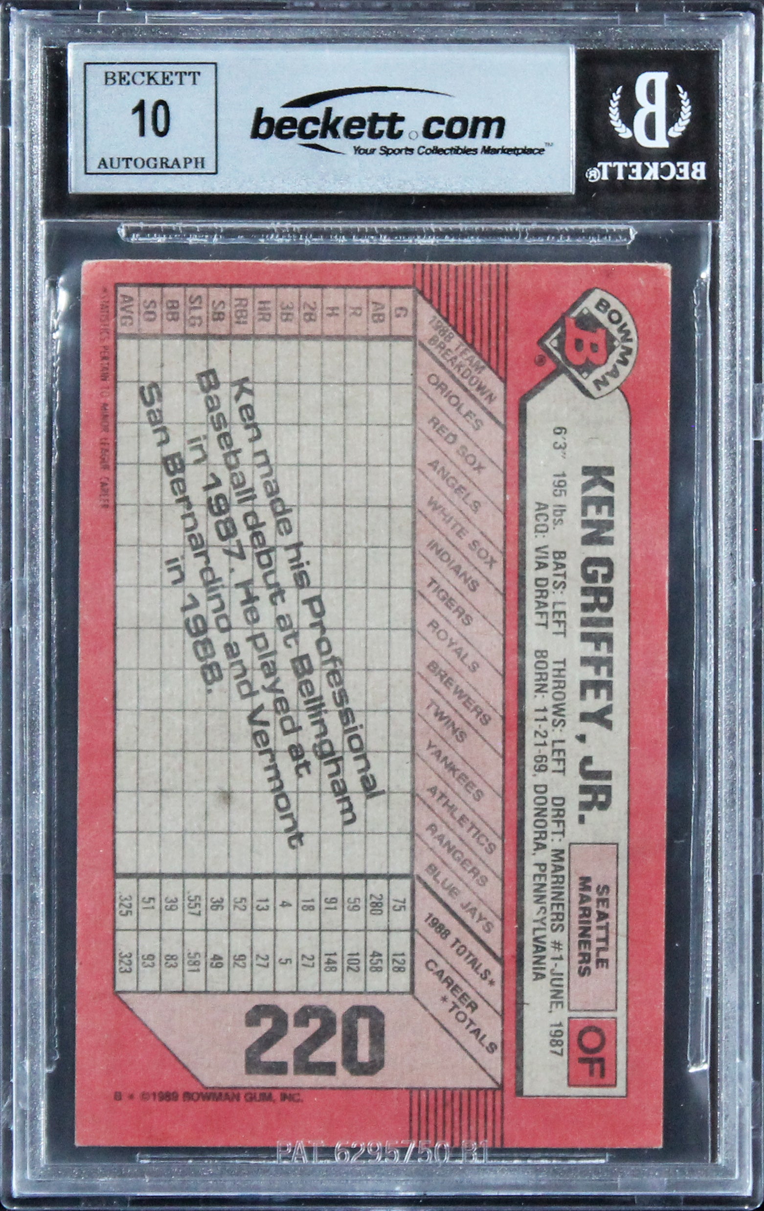 Mariners Ken Griffey Jr. Signed 1989 Bowman #220 Rookie Card Auto 10! BAS Slab 2