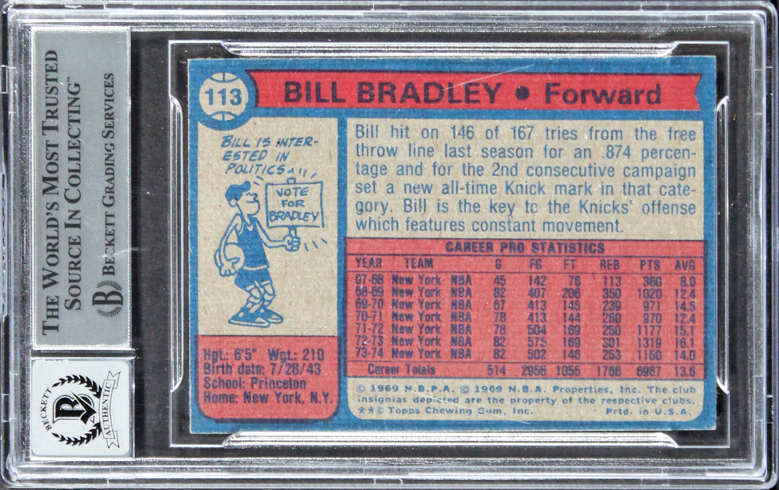 Knicks Bill Bradley Authentic Signed 1974 Topps #113 Card Auto 10! BAS Slabbed
