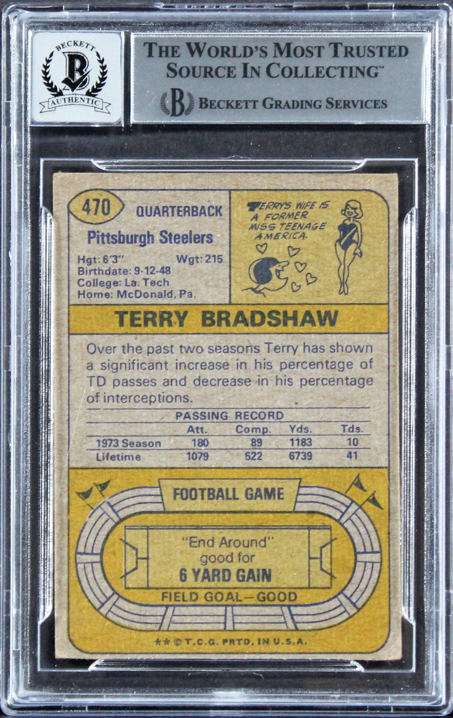 Steelers Terry Bradshaw Signed 1974 Topps #470 Card Auto 10! BAS Slabbed