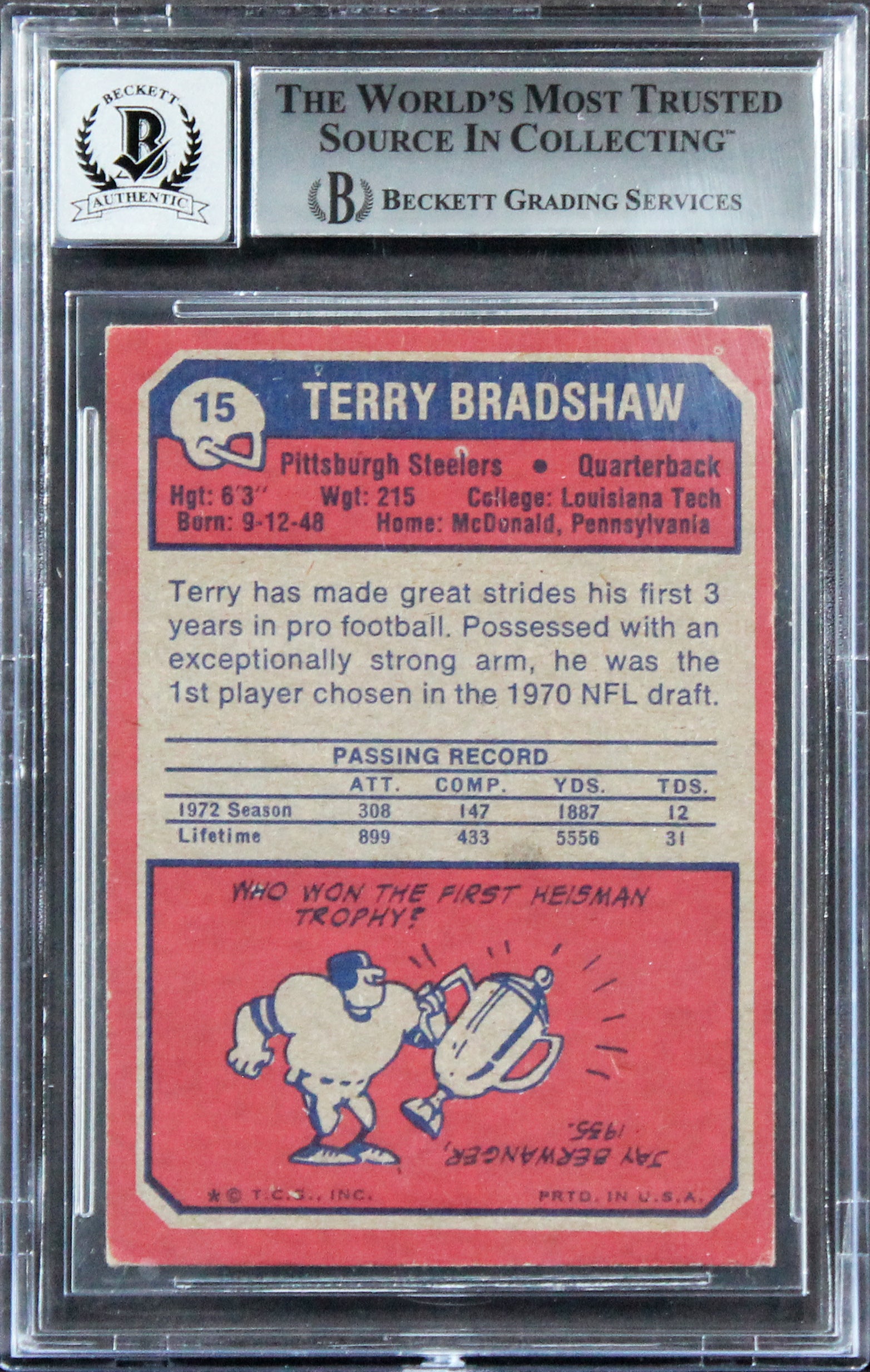 Steelers Terry Bradshaw Signed 1973 Topps #15 Card Auto 10! BAS Slabbed