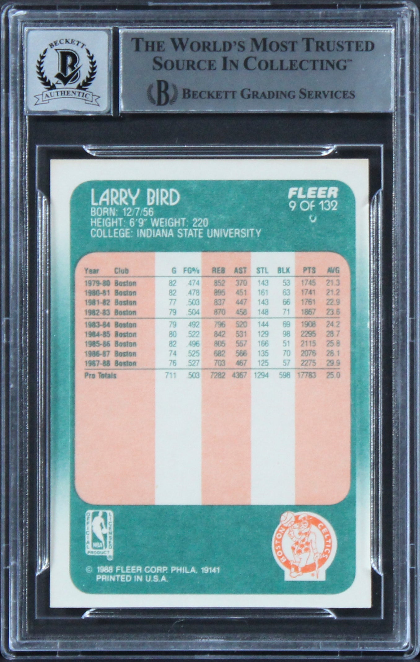 Celtics Larry Bird Authentic Signed 1988 Fleer #9 Card Auto 10! BAS Slabbed