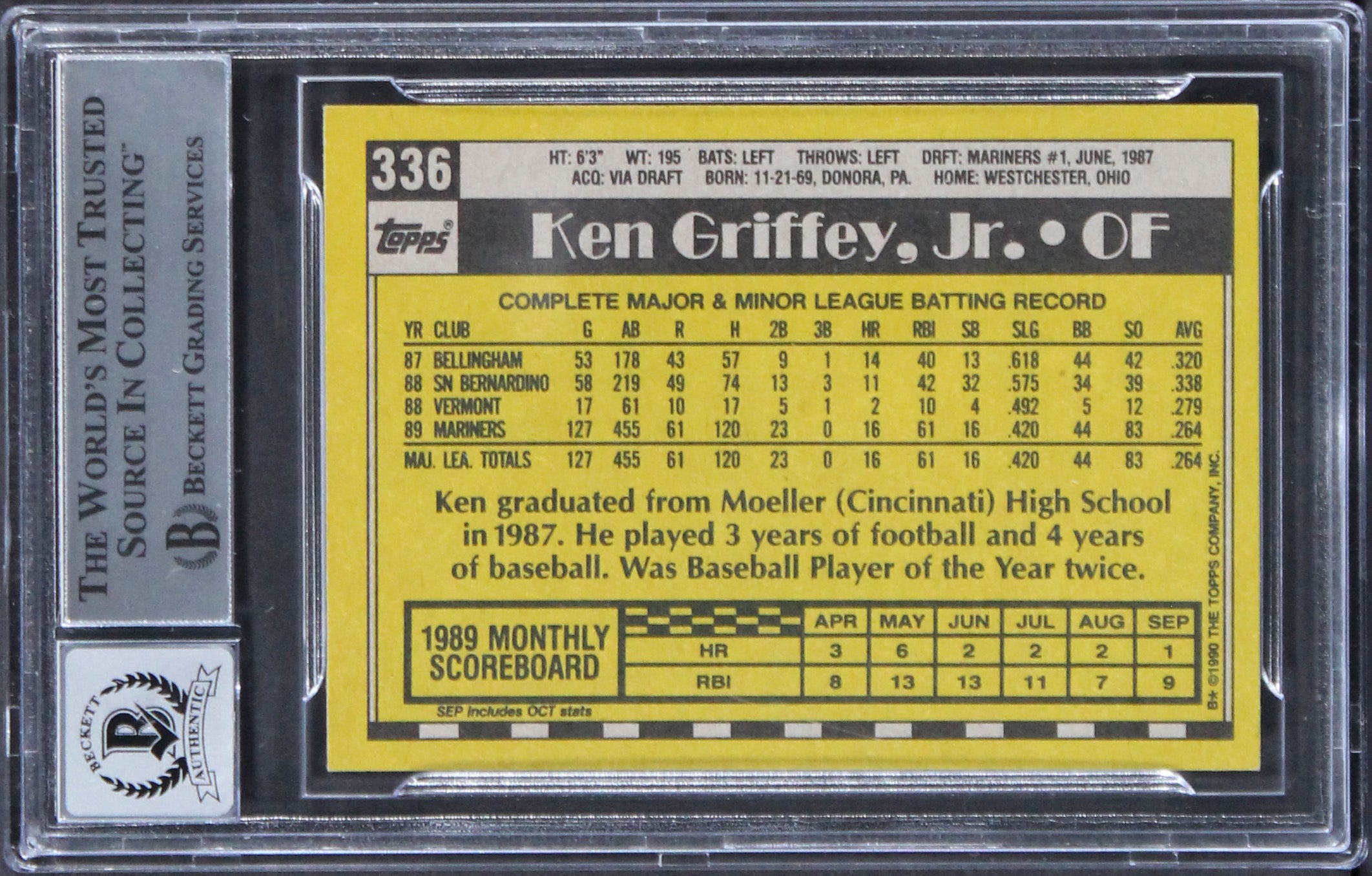 Mariners Ken Griffey Jr. Signed 1991 Topps #336 Card Auto 10! BAS Slabbed