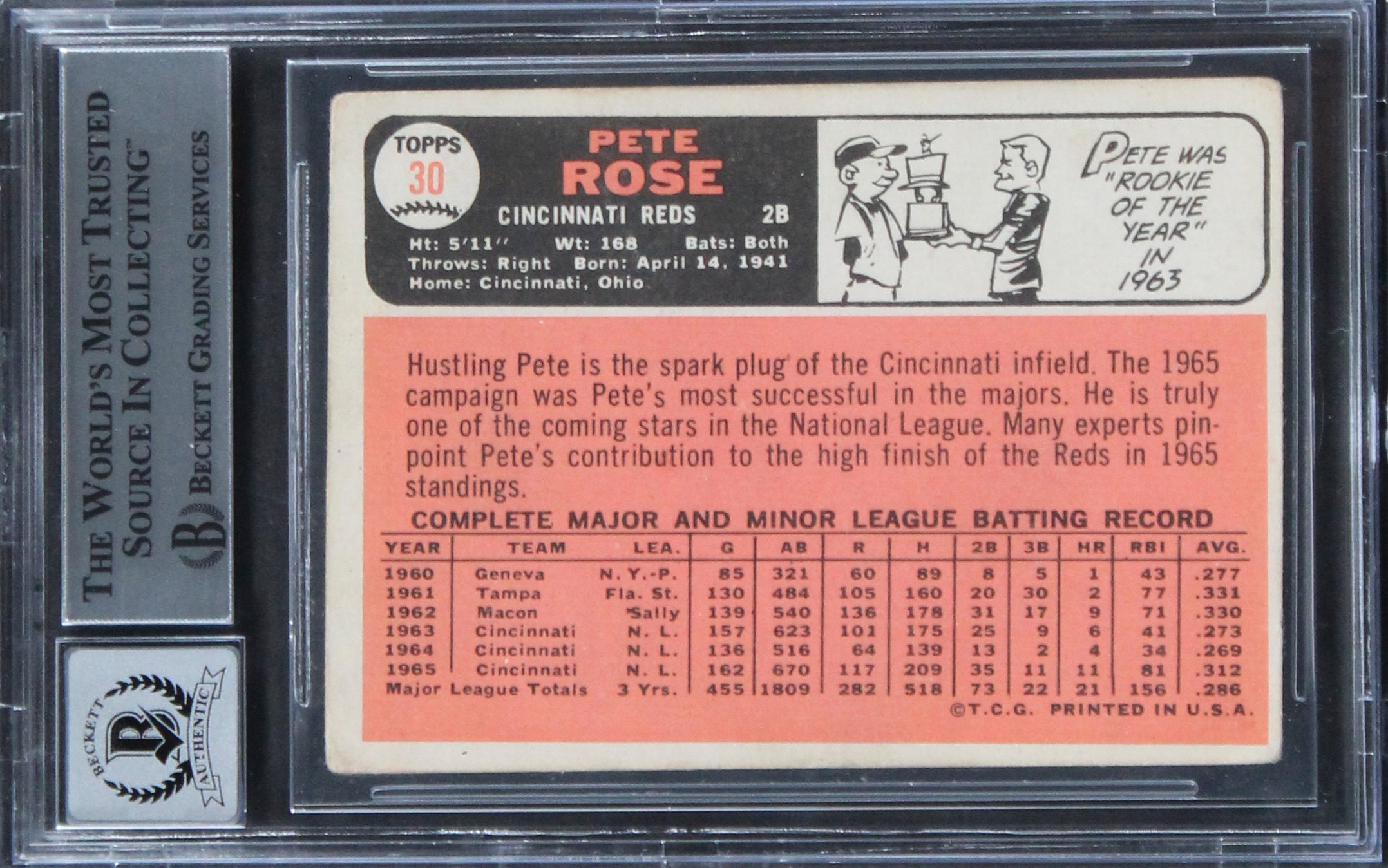 Reds Pete Rose "4256" Signed 1966 Topps #30 Card Auto Graded 10! BAS Slabbed 3