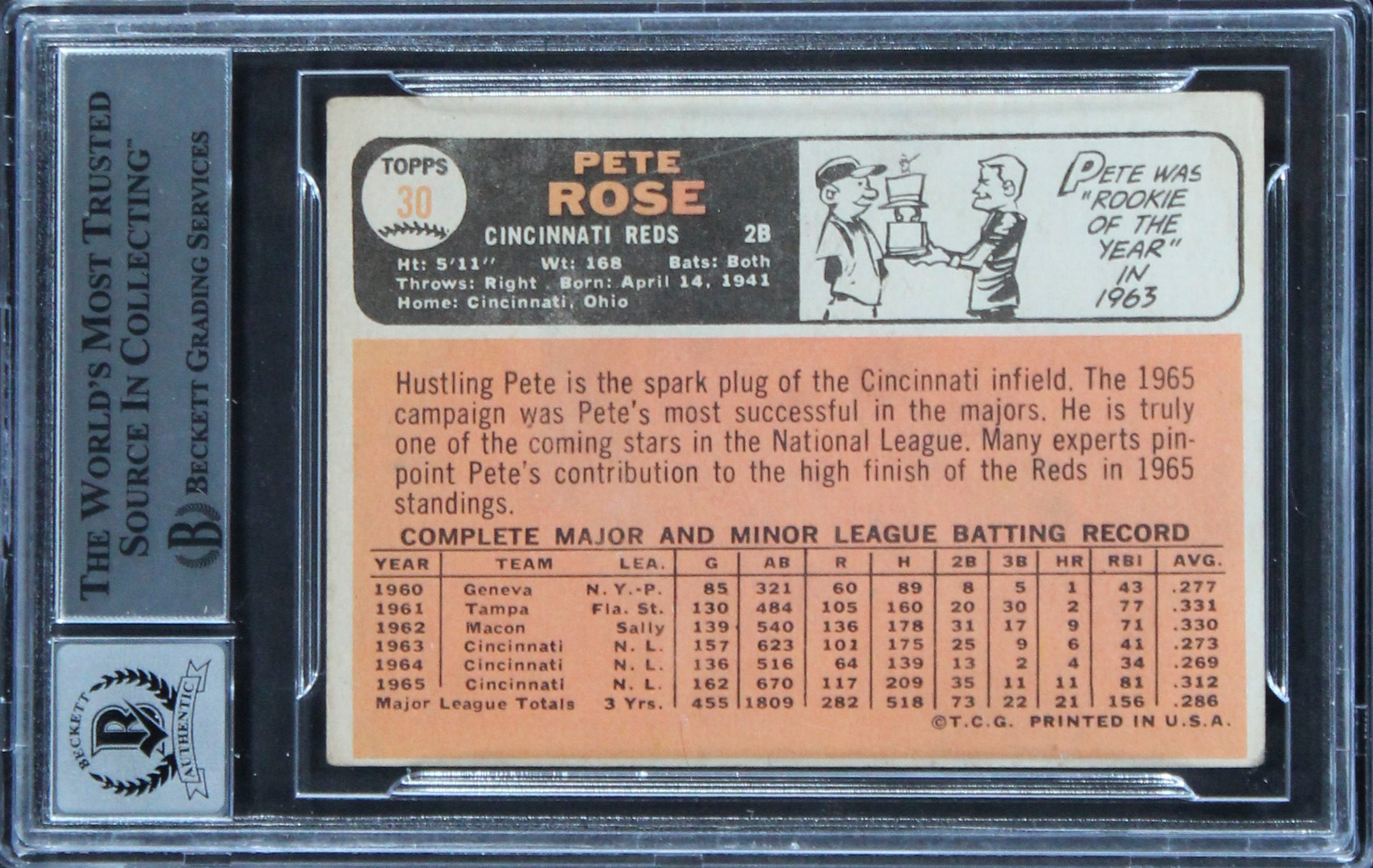 Reds Pete Rose "4256" Signed 1966 Topps #30 Card Auto Graded 10! BAS Slabbed 2