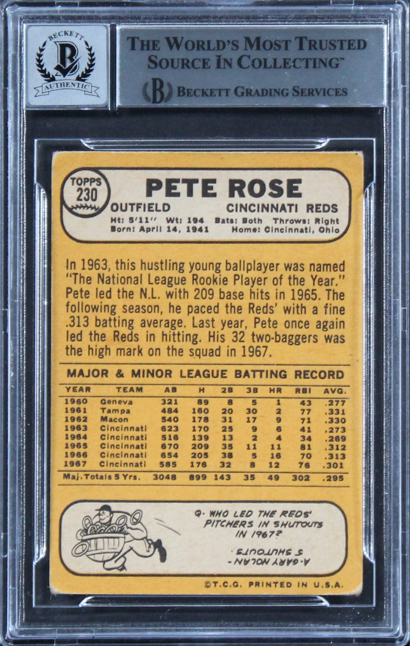Reds Pete Rose "4256" Signed 1968 Topps #230 Card Auto 10! BAS Slabbed 2