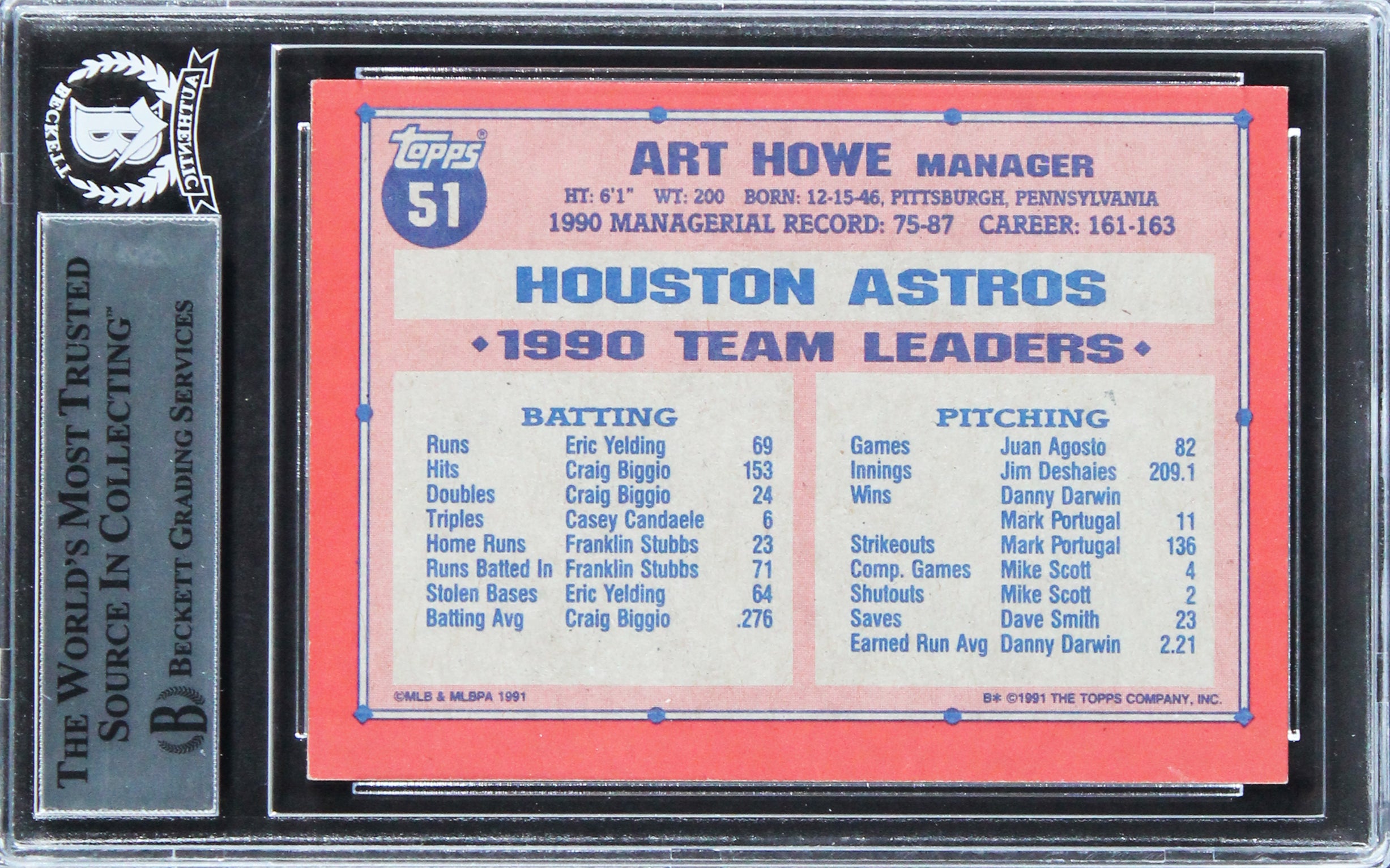 Astros Art Howe Authentic Signed 1991 Topps #51 MG Card BAS Slabbed