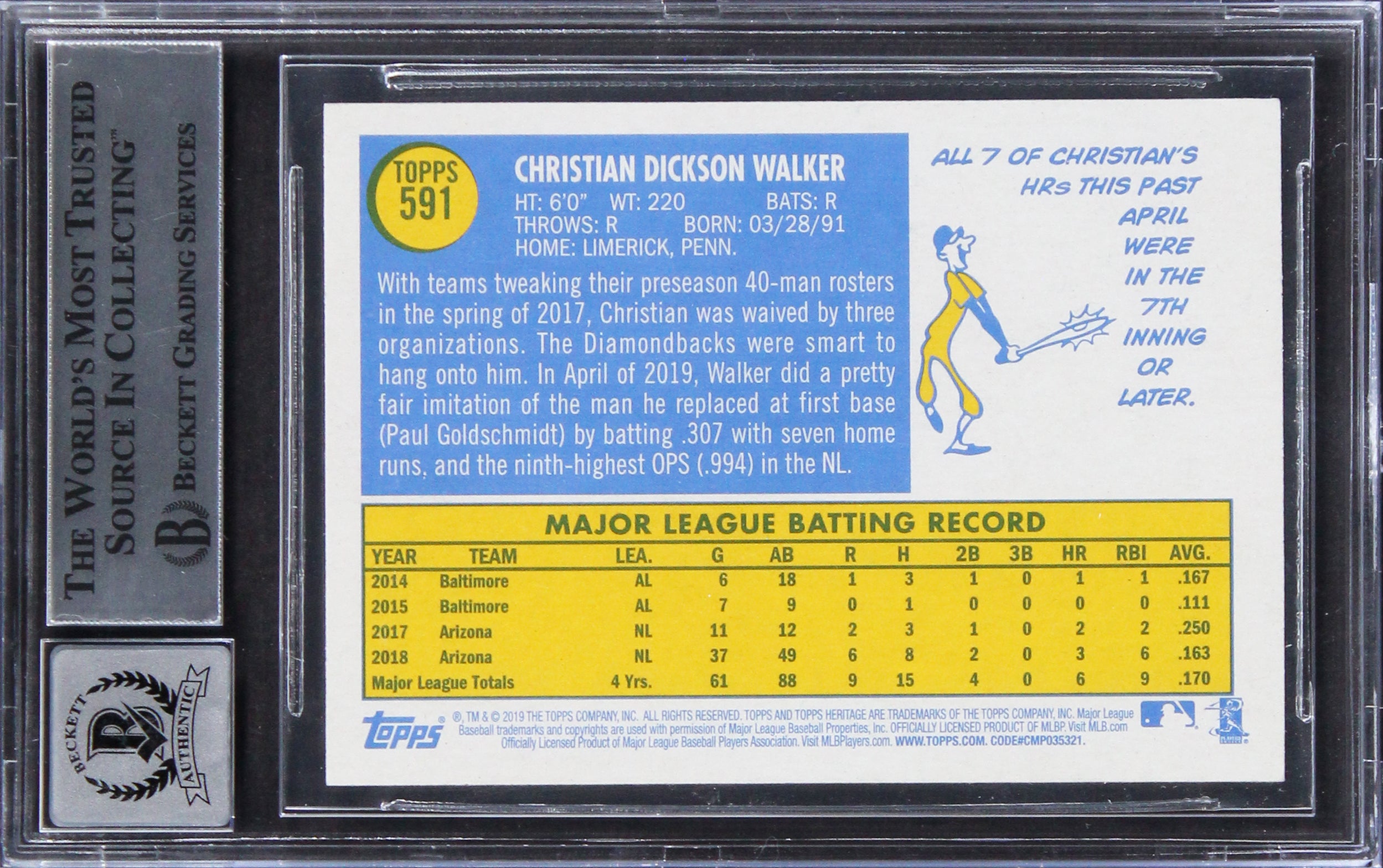 D-Backs Christian Walker Signed 2019 Topps Heritage #591 Card Auto 10! BAS Slab