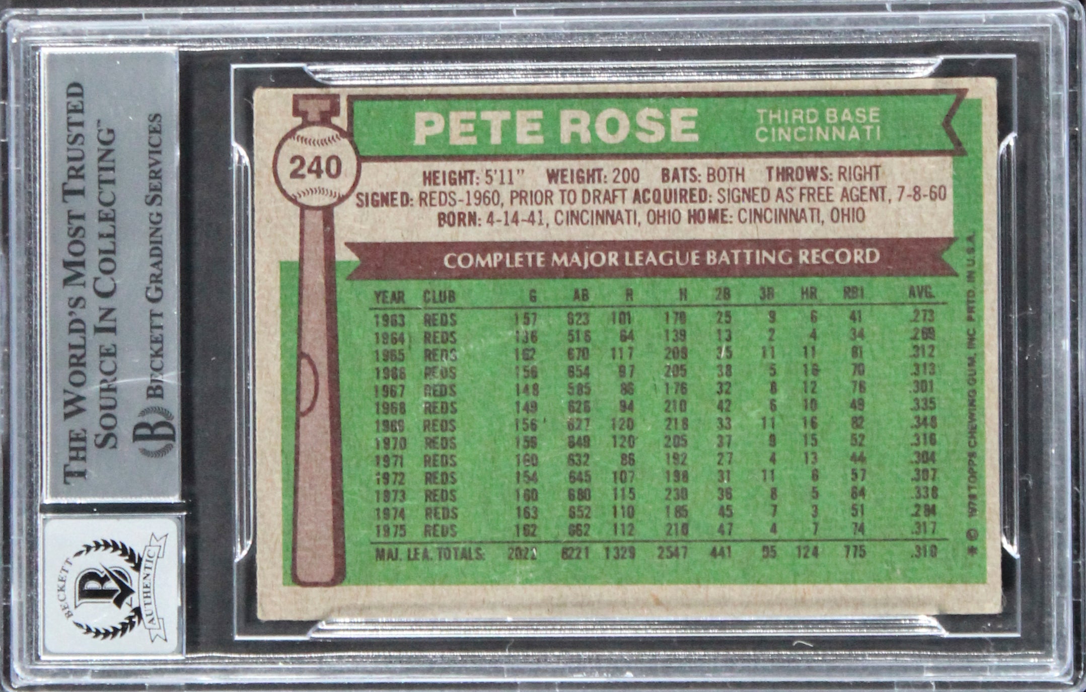 Reds Pete Rose 4256 Signed 1976 Topps #240 Card Auto Graded Gem Mint 10 BAS Slab