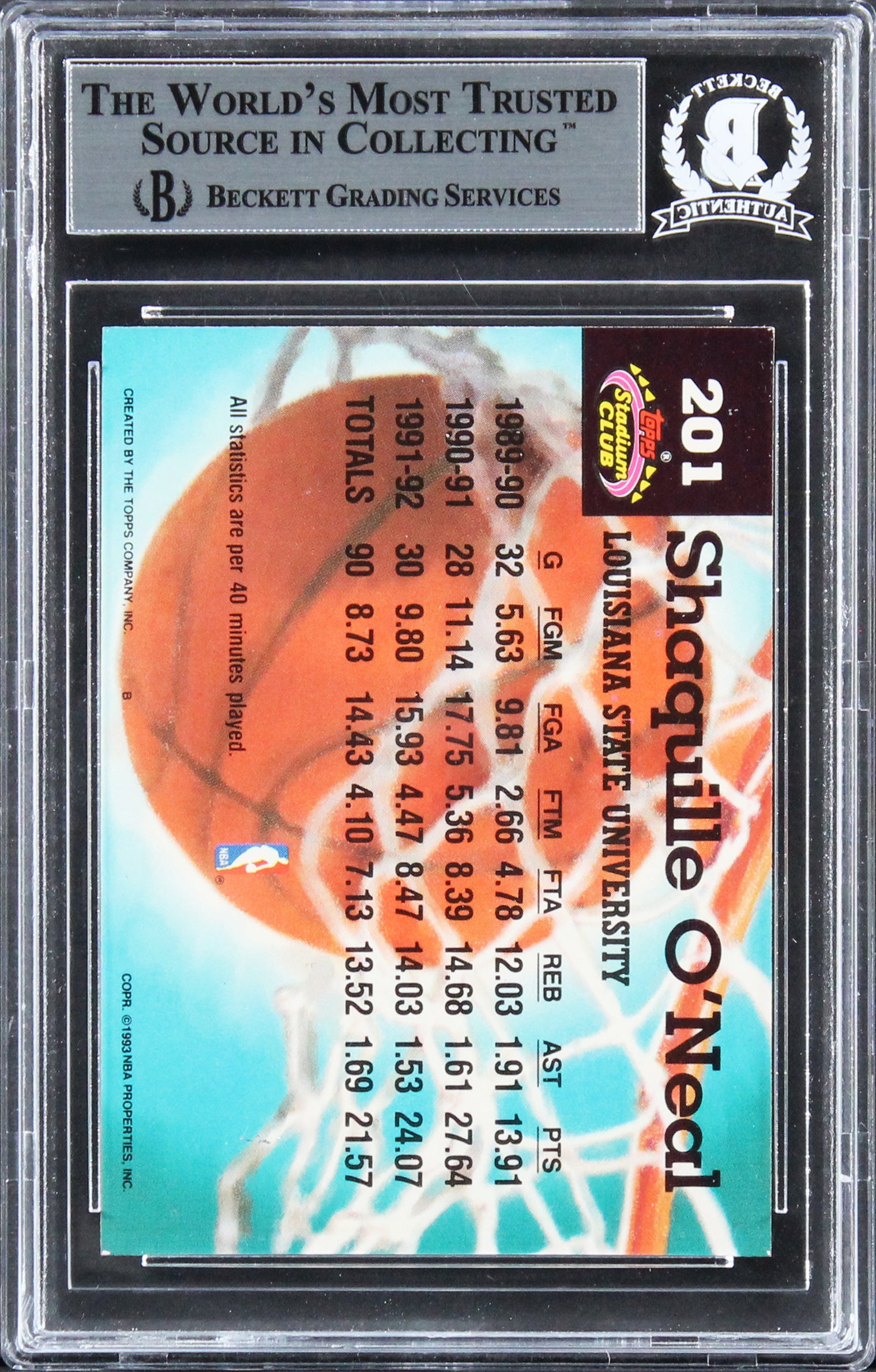 Magic Shaquille O'Neal Signed 1992 Stadium Club #201 Rookie Card BAS Slabbed