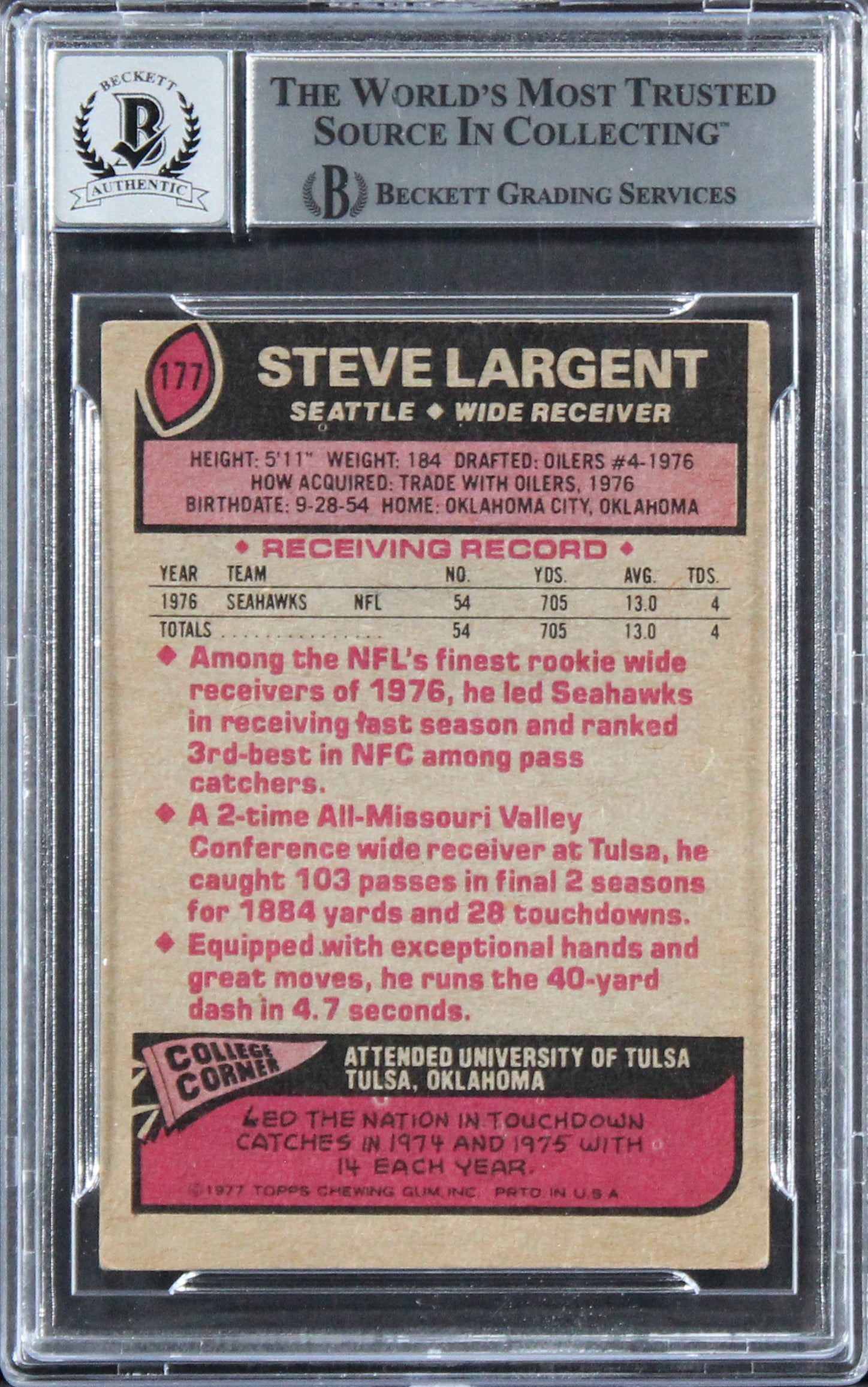 Seahawks Steve Largent "HOF 95" Signed 1977 Topps #177 Card Auto 10! BAS Slab 3